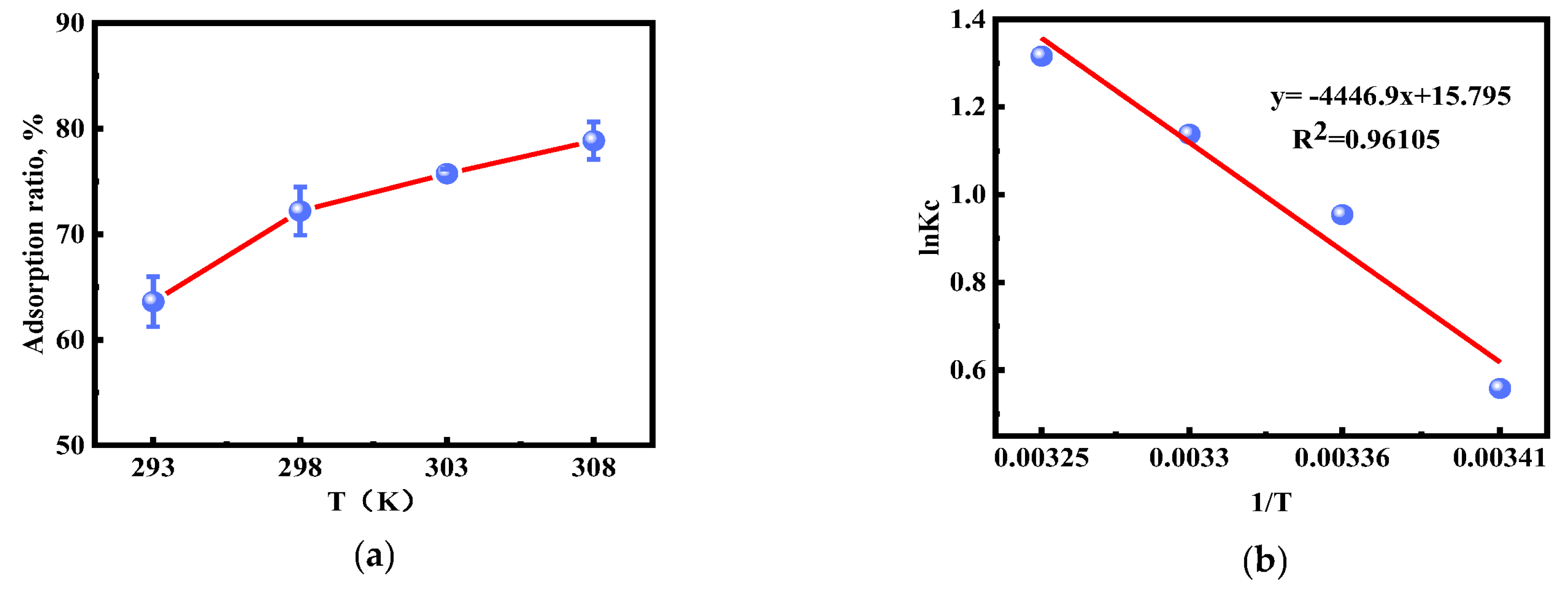 Molecules 28 02165 g010