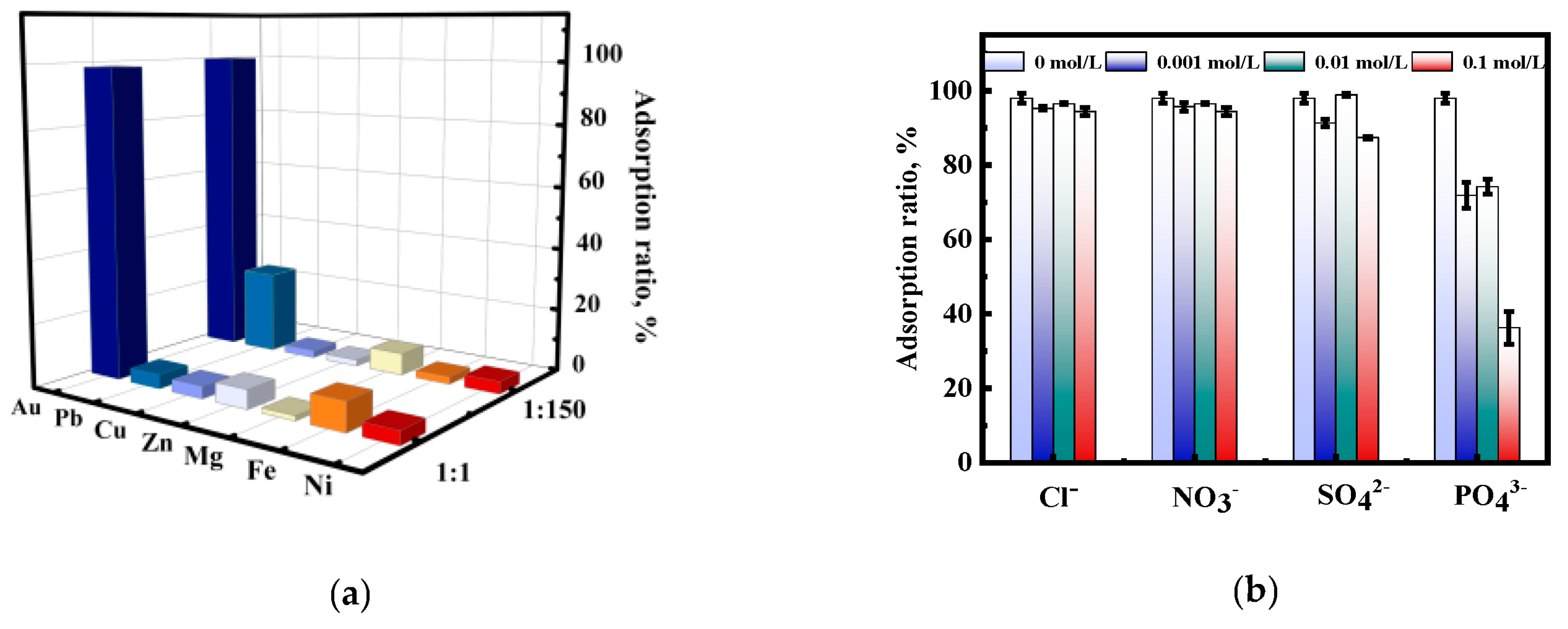 Molecules 28 02165 g011