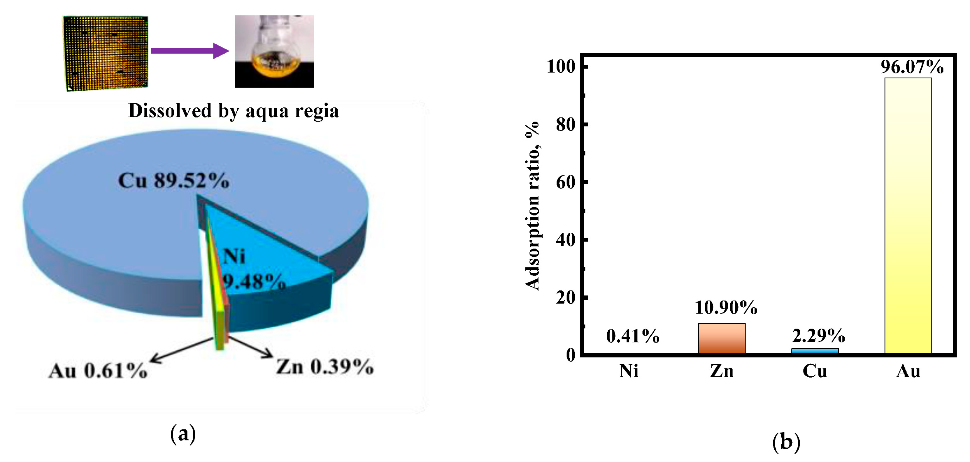 Molecules 28 02165 g012