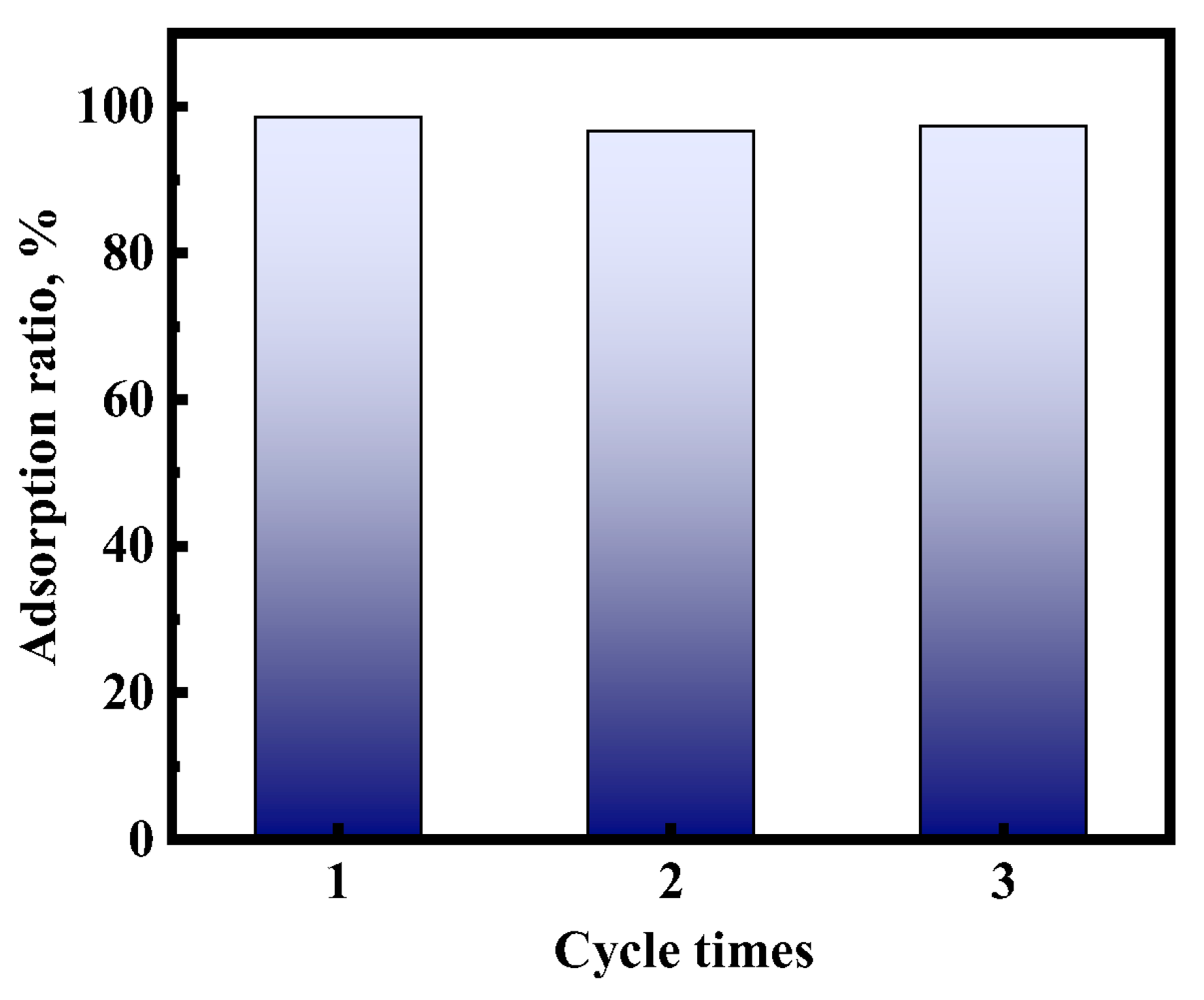 Molecules 28 02165 g013