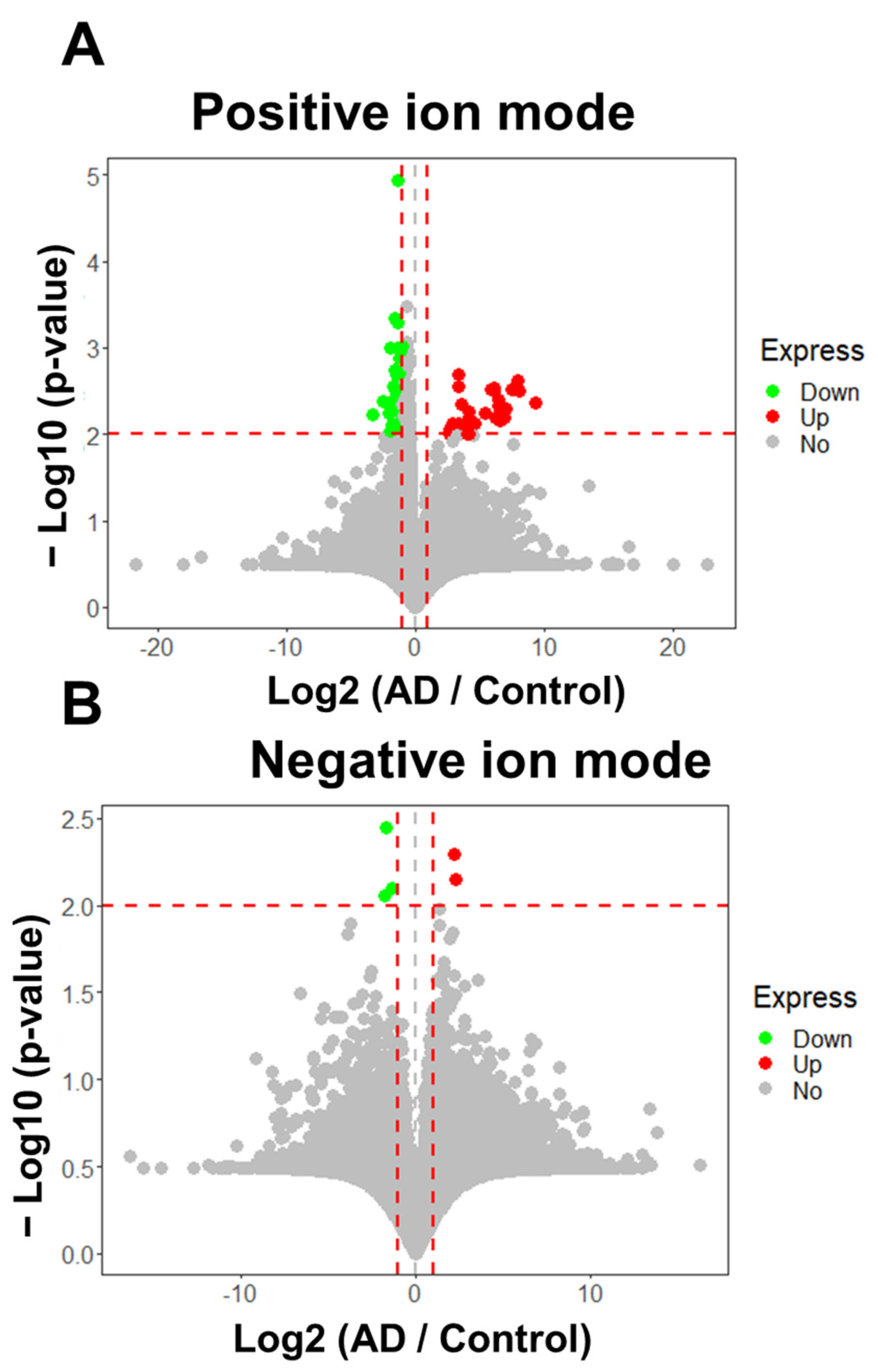 Molecules 28 02166 g002 Molecules 28 02166 g002