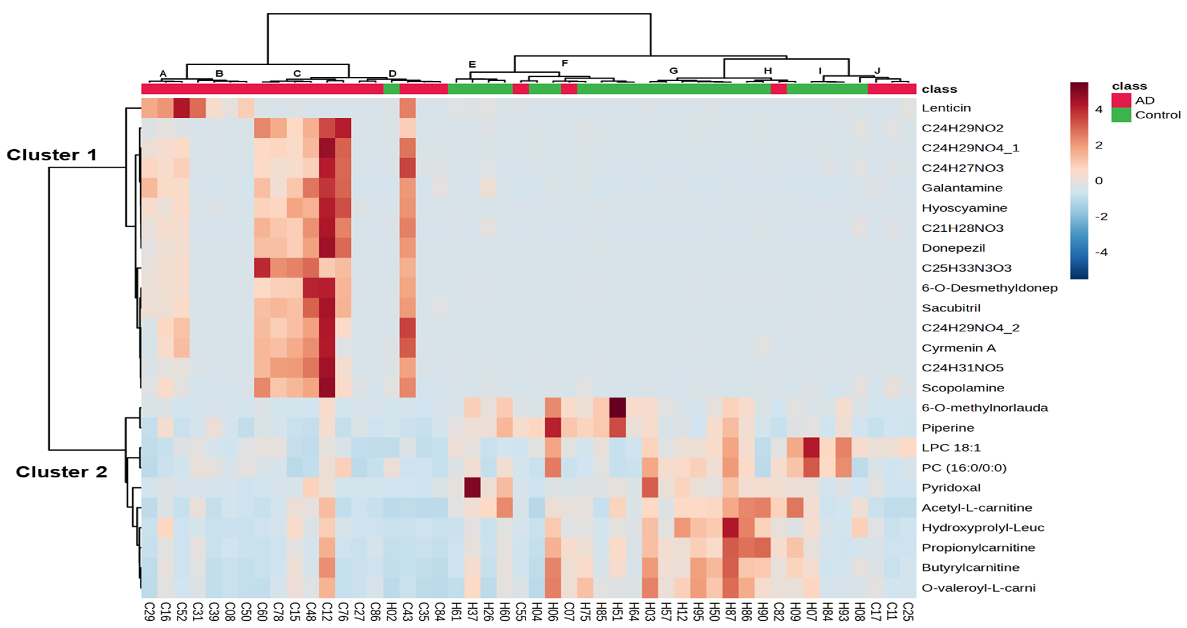 Molecules 28 02166 g003 Molecules 28 02166 g003
