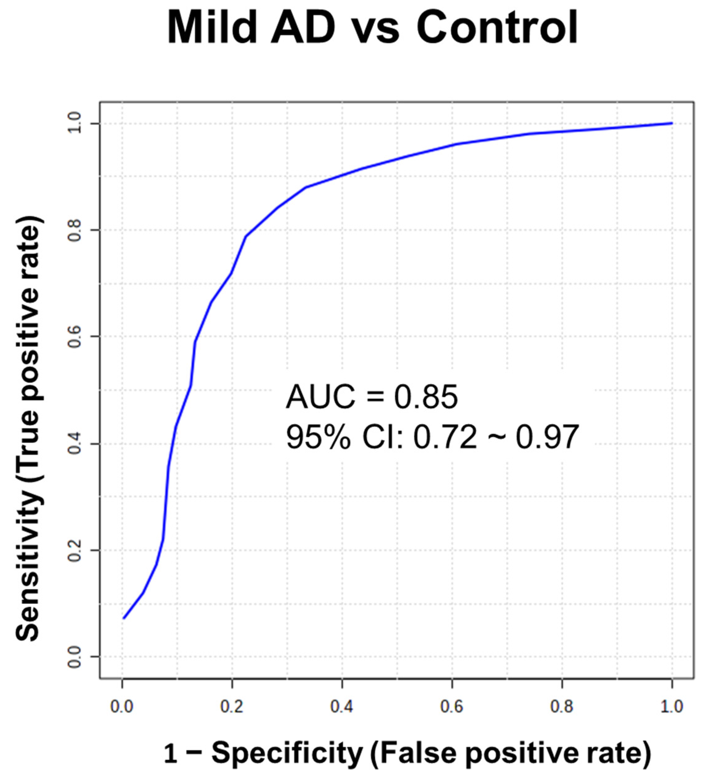 Molecules 28 02166 g005 Molecules 28 02166 g005