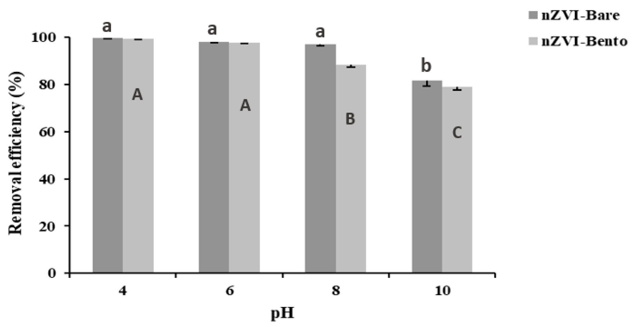 Molecules 28 02168 g005 Molecules 28 02168 g005