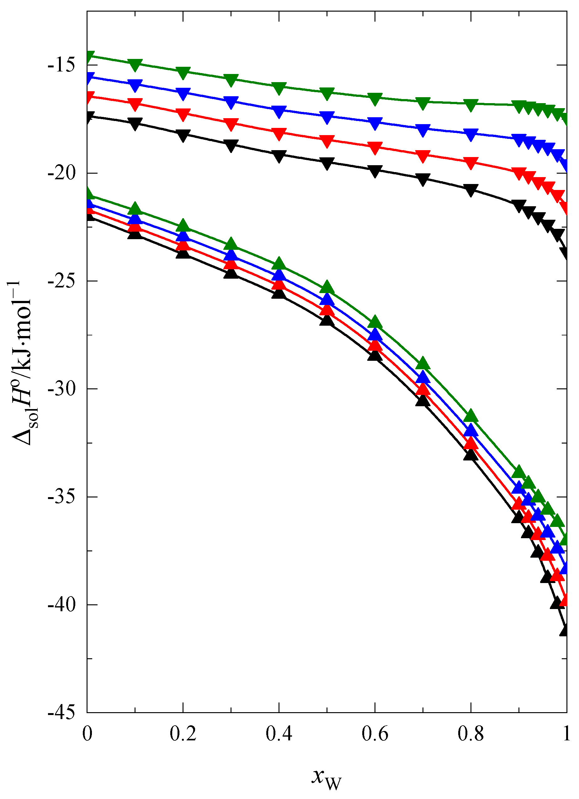 Molecules 28 02169 g001 Molecules 28 02169 g001