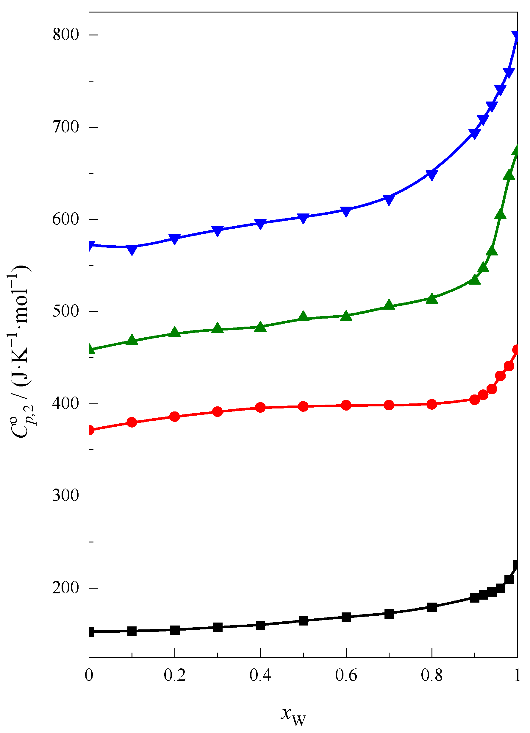 Molecules 28 02169 g002 Molecules 28 02169 g002