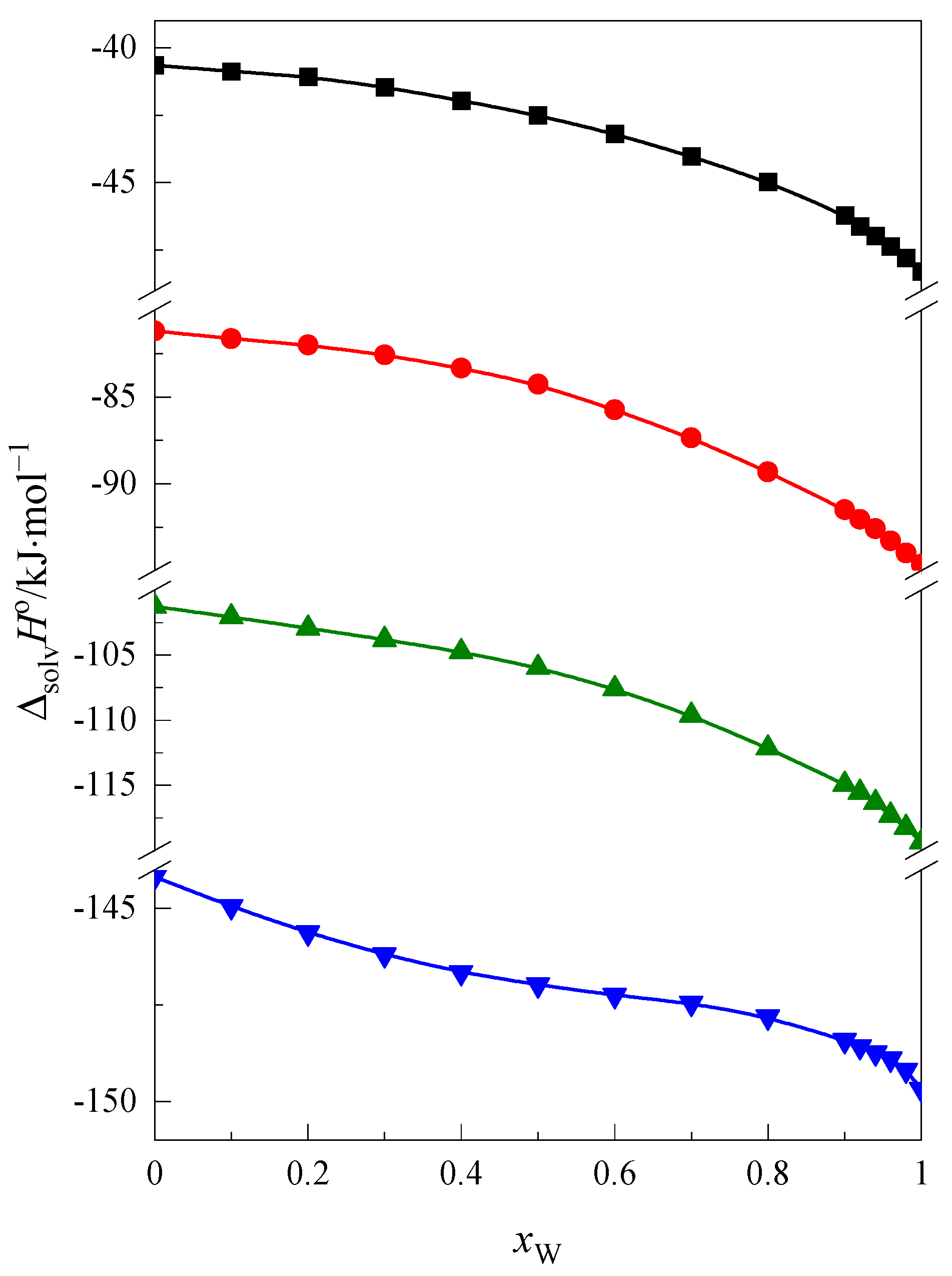 Molecules 28 02169 g003 Molecules 28 02169 g003