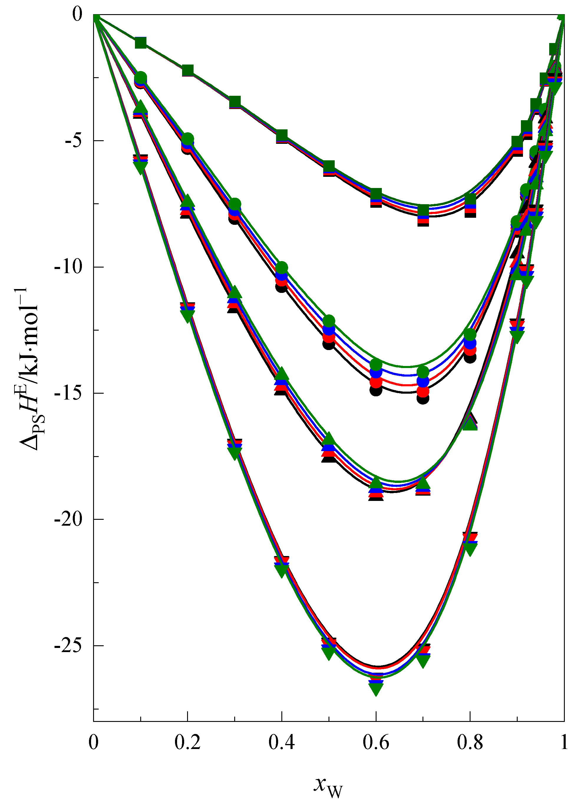 Molecules 28 02169 g004 Molecules 28 02169 g004