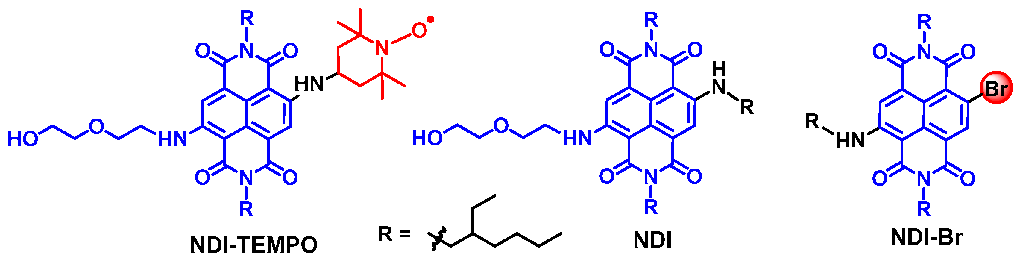 Molecules 28 02170 g003