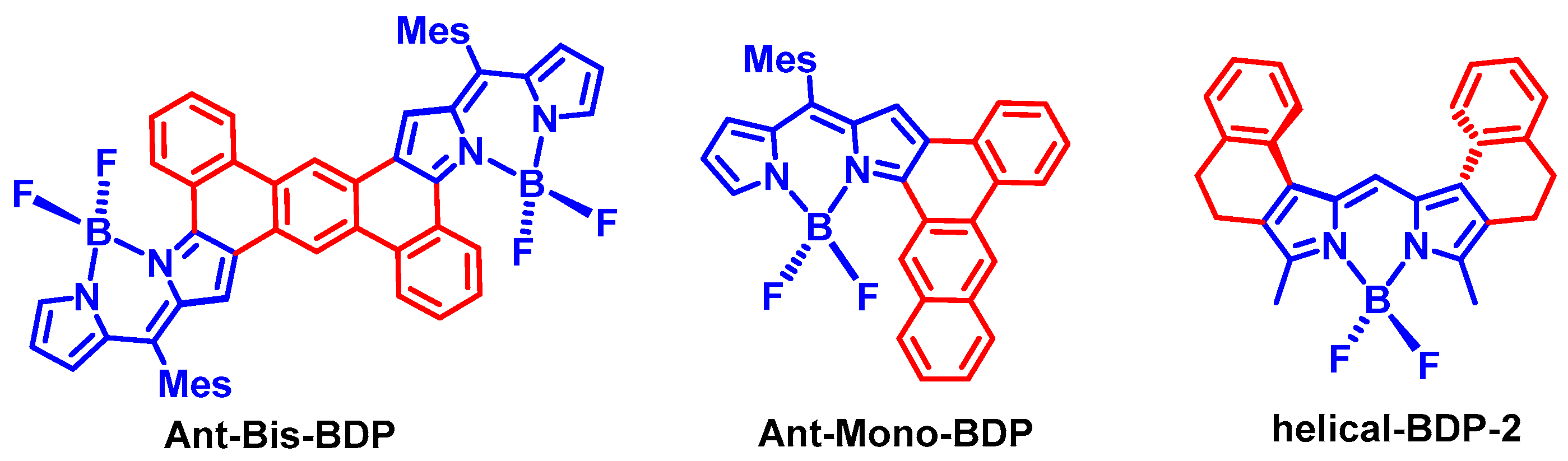 Molecules 28 02170 g010