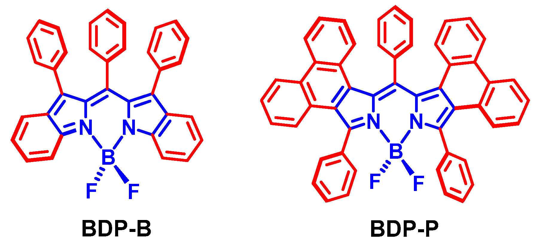 Molecules 28 02170 g011