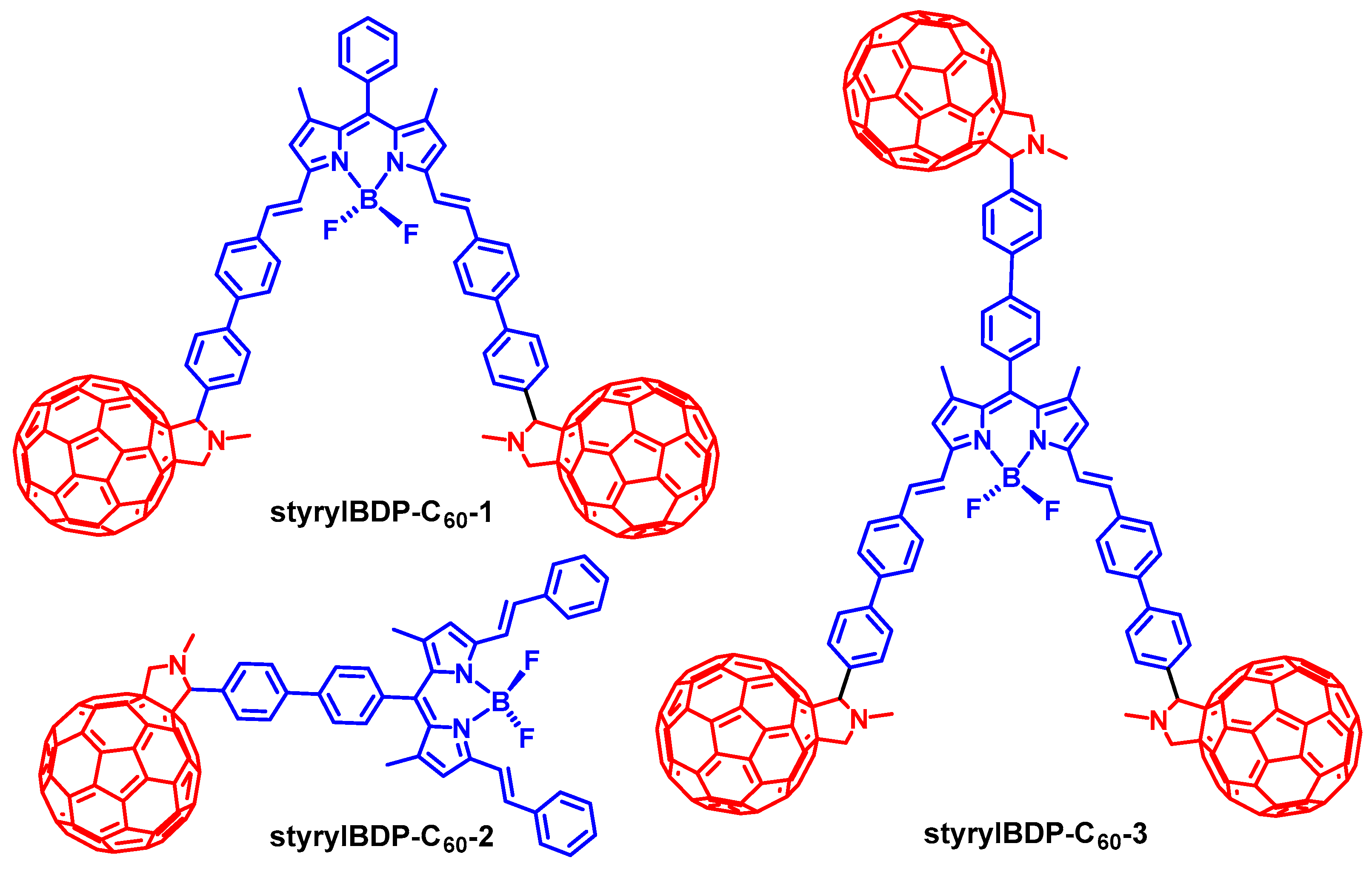 Molecules 28 02170 g016