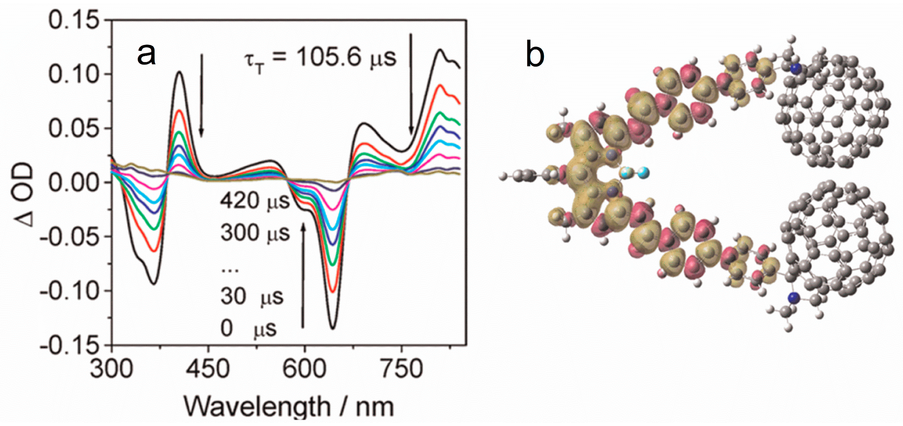 Molecules 28 02170 g017