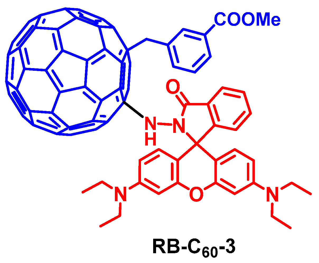Molecules 28 02170 g019