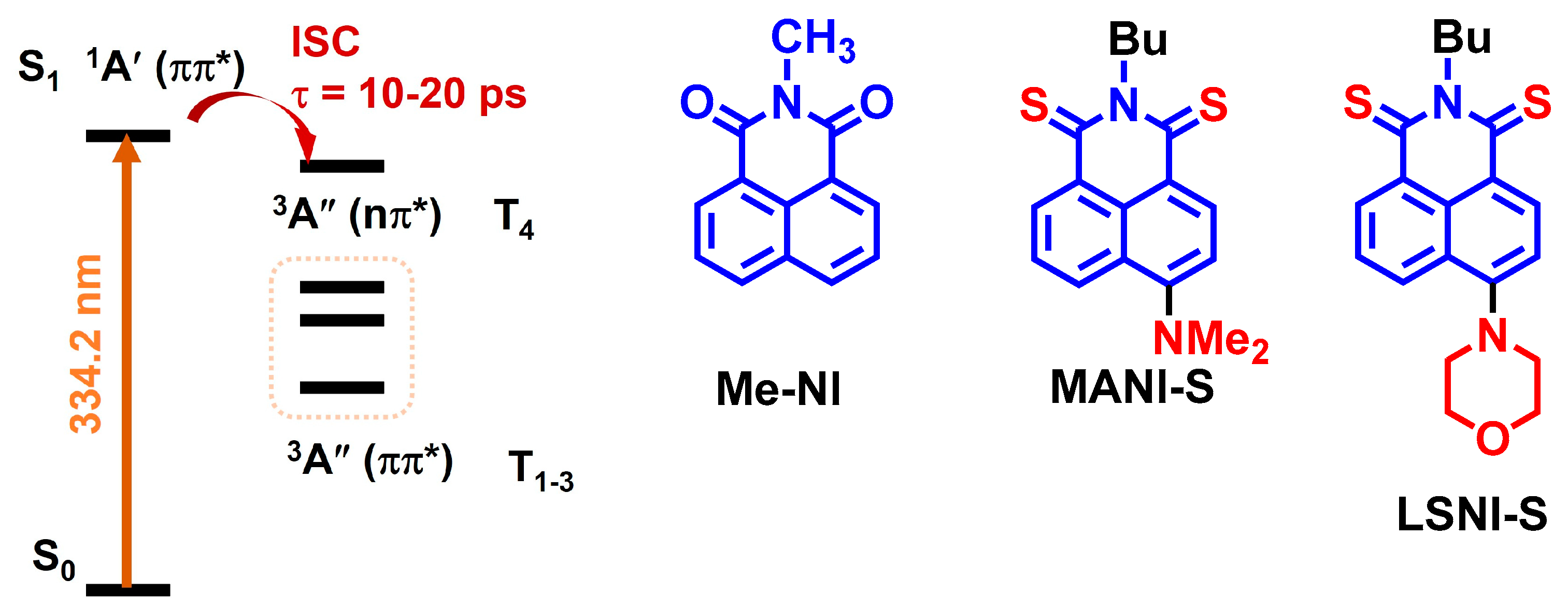 Molecules 28 02170 g021
