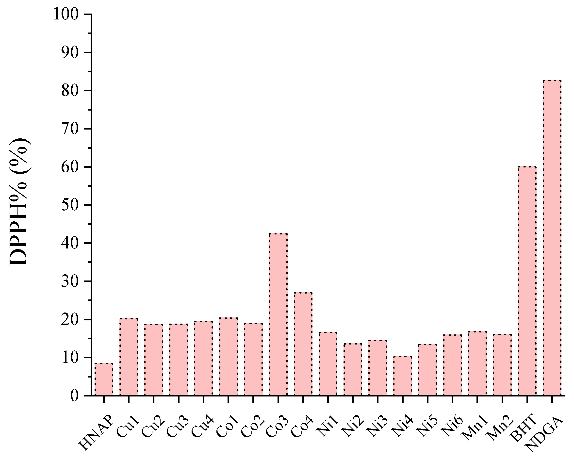 Molecules 28 02171 g024