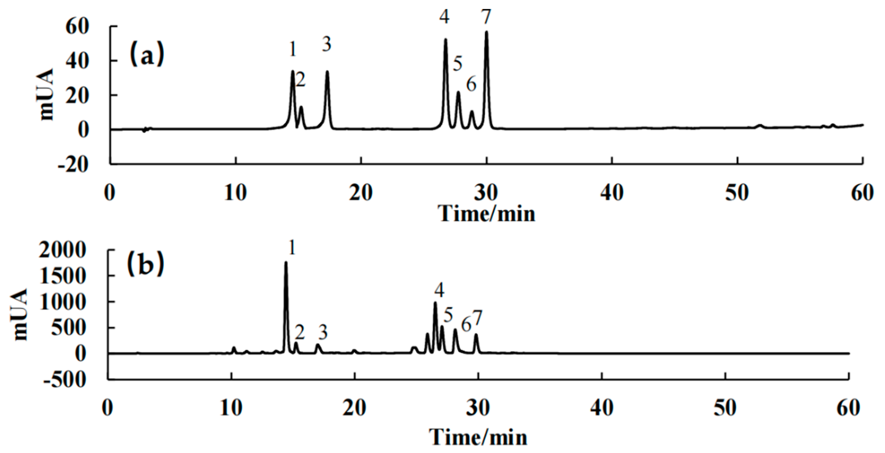 Molecules 28 02172 g001 Molecules 28 02172 g001
