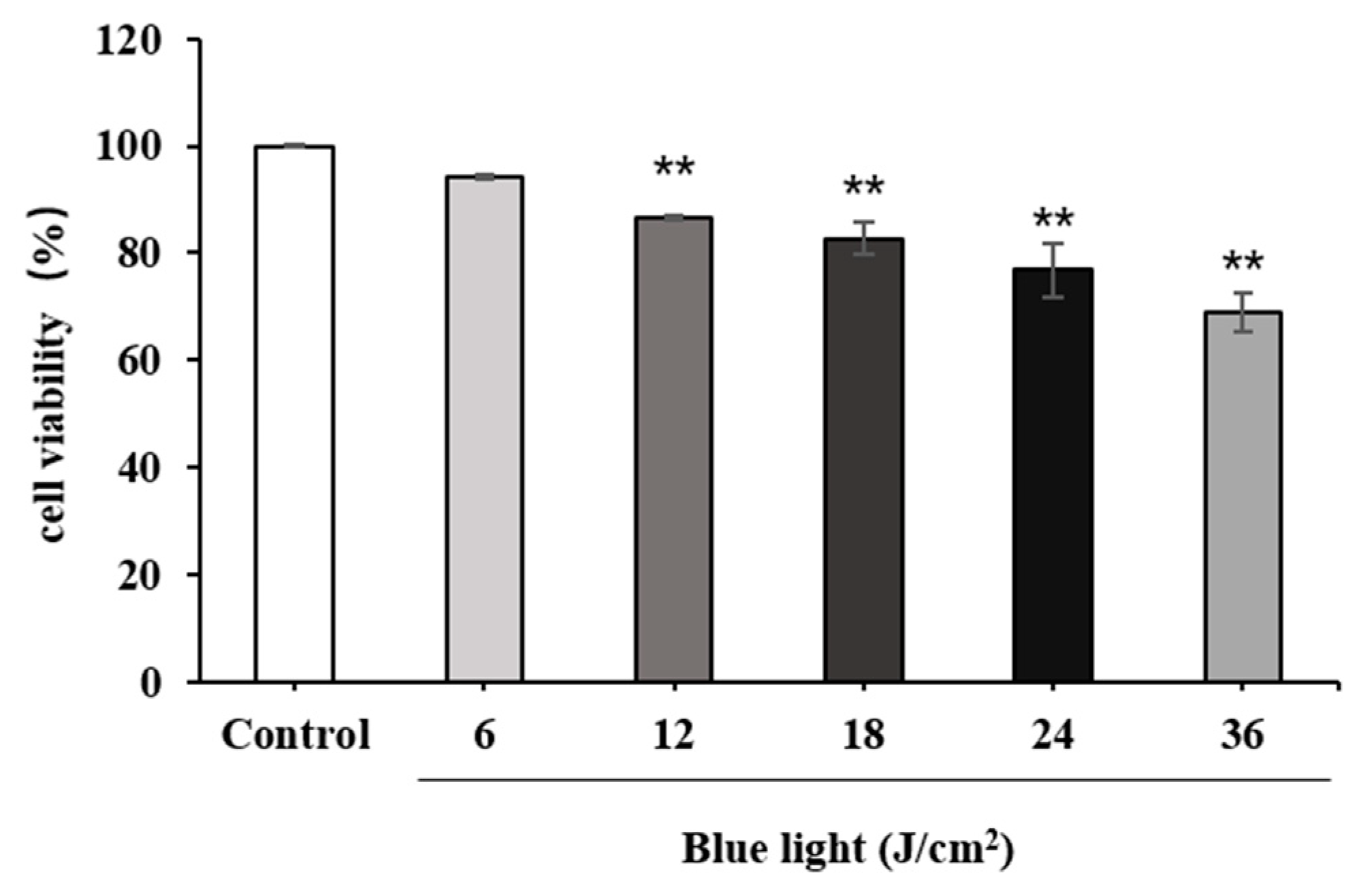 Molecules 28 02172 g003 Molecules 28 02172 g003