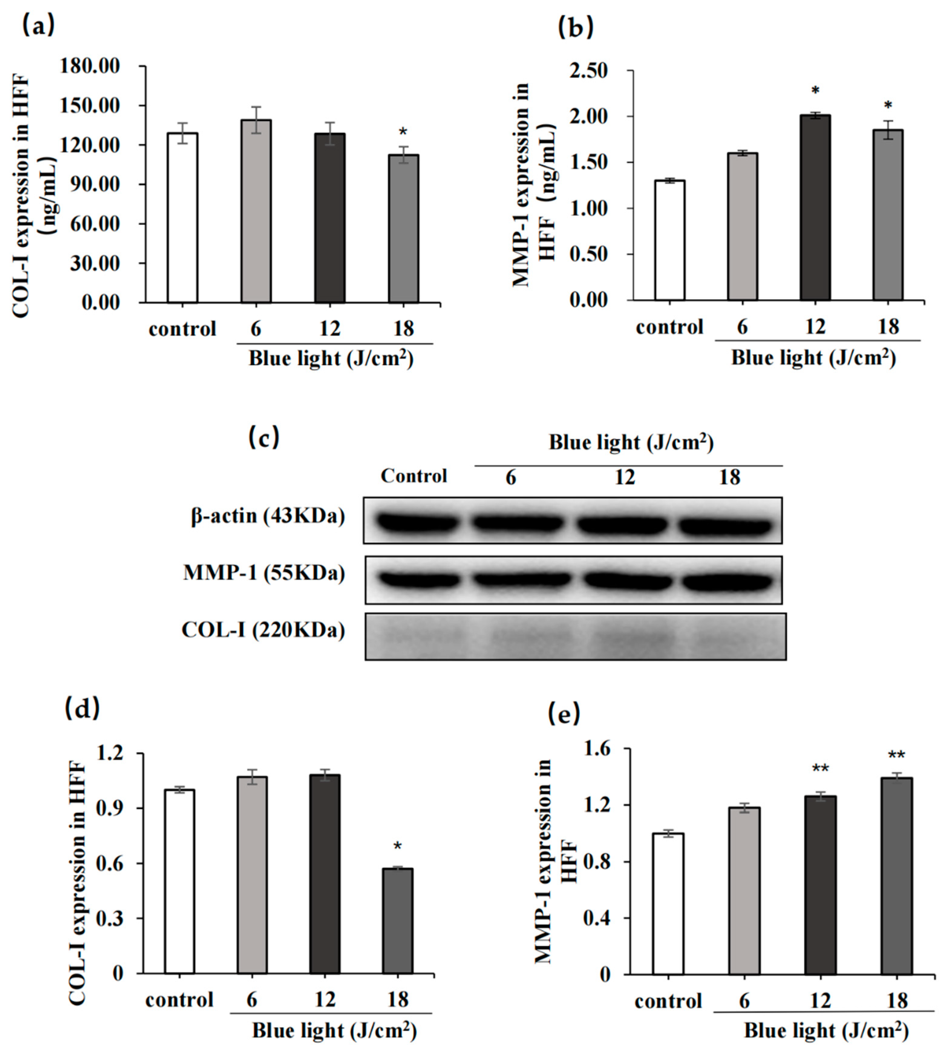 Molecules 28 02172 g004 Molecules 28 02172 g004