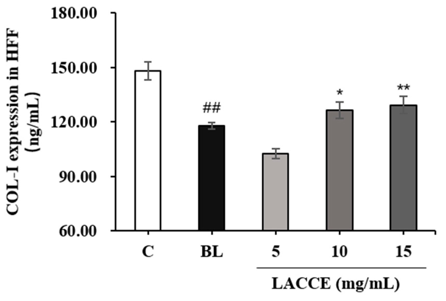 Molecules 28 02172 g006 Molecules 28 02172 g006