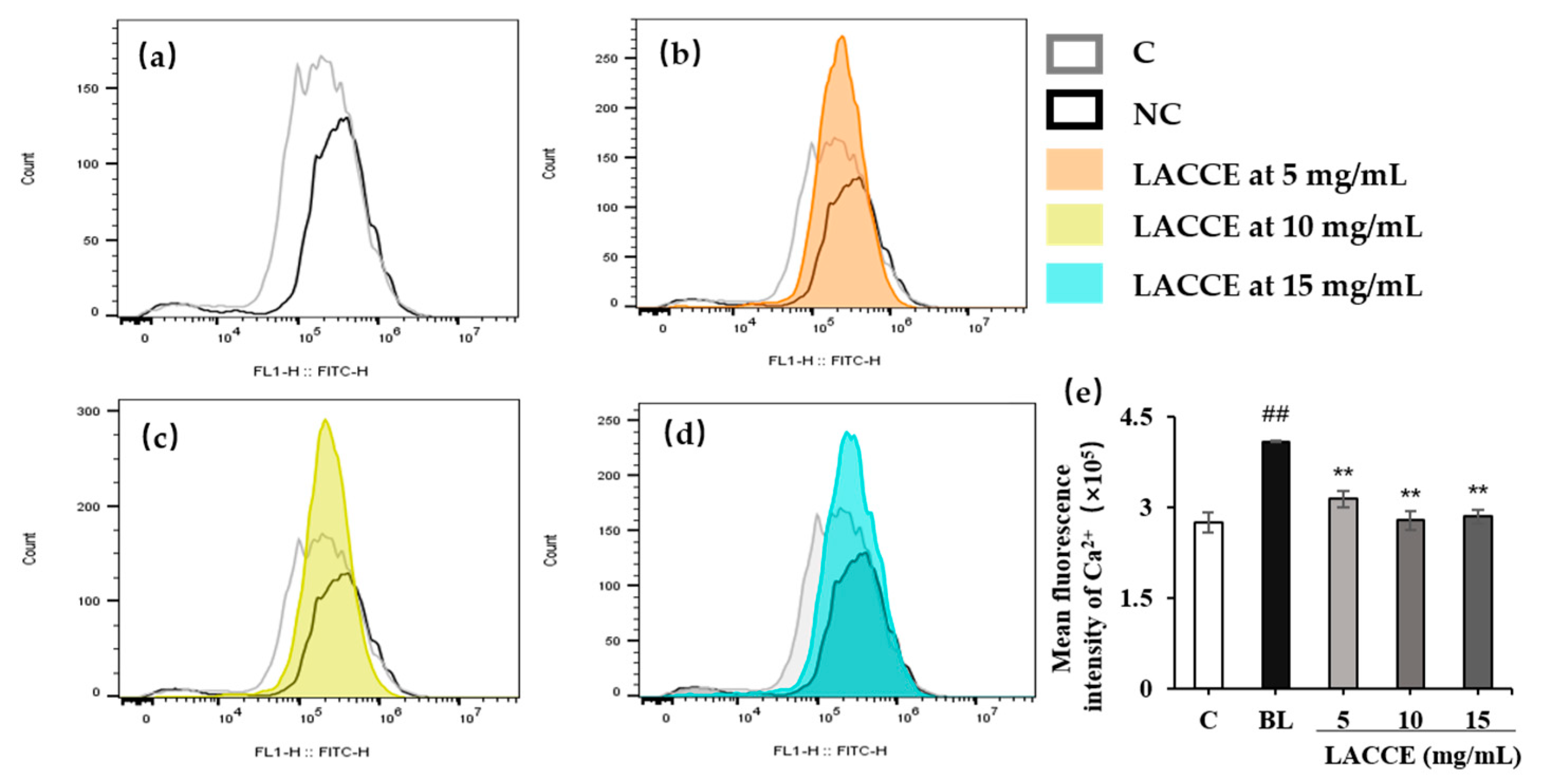 Molecules 28 02172 g009 Molecules 28 02172 g009