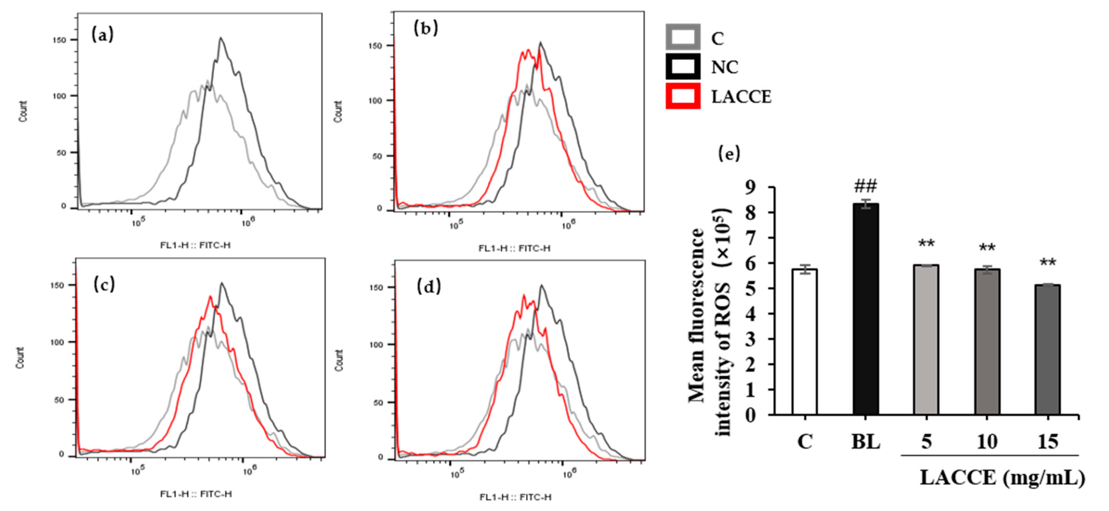 Molecules 28 02172 g010 Molecules 28 02172 g010