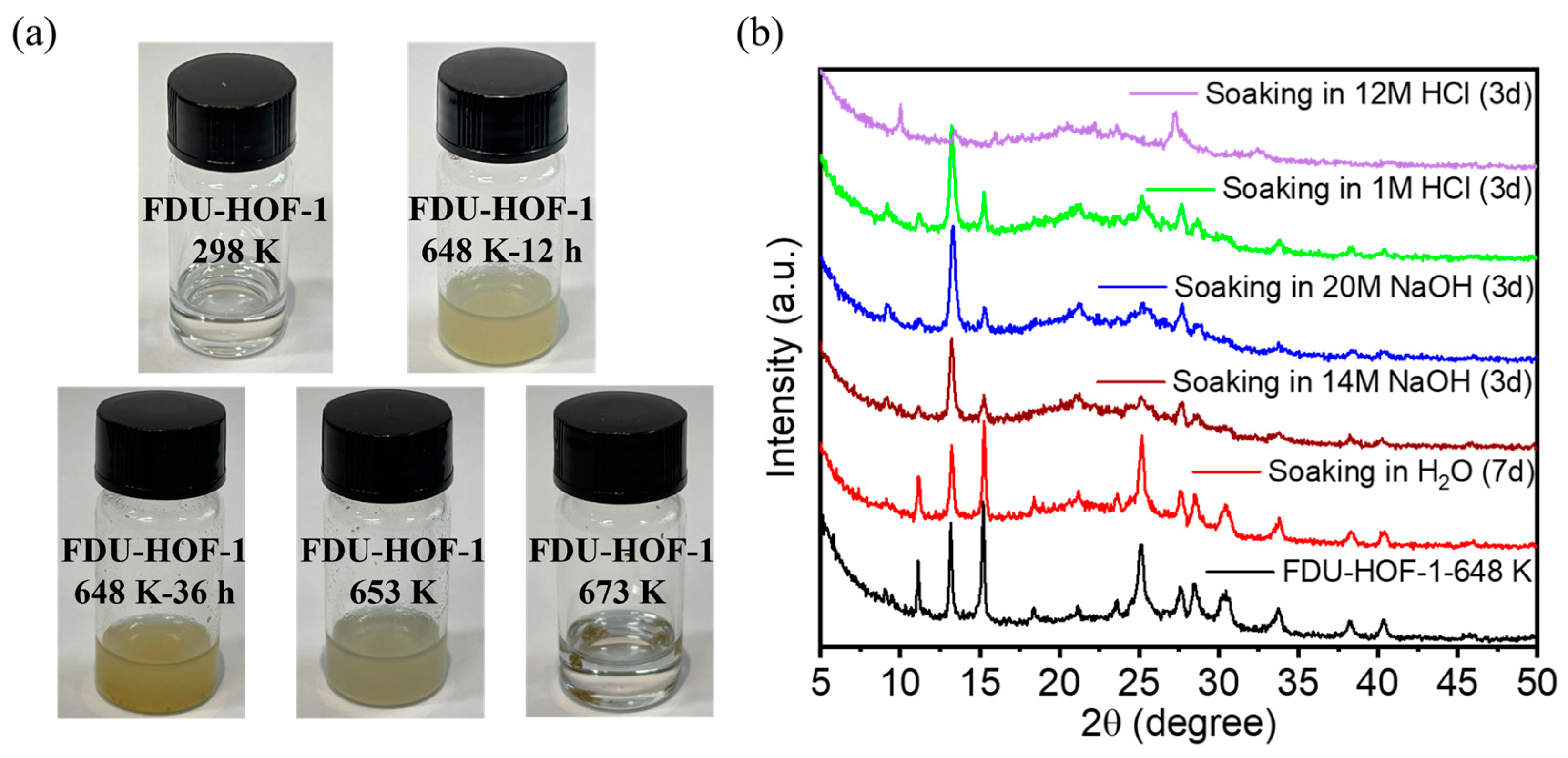 Molecules 28 02173 g004