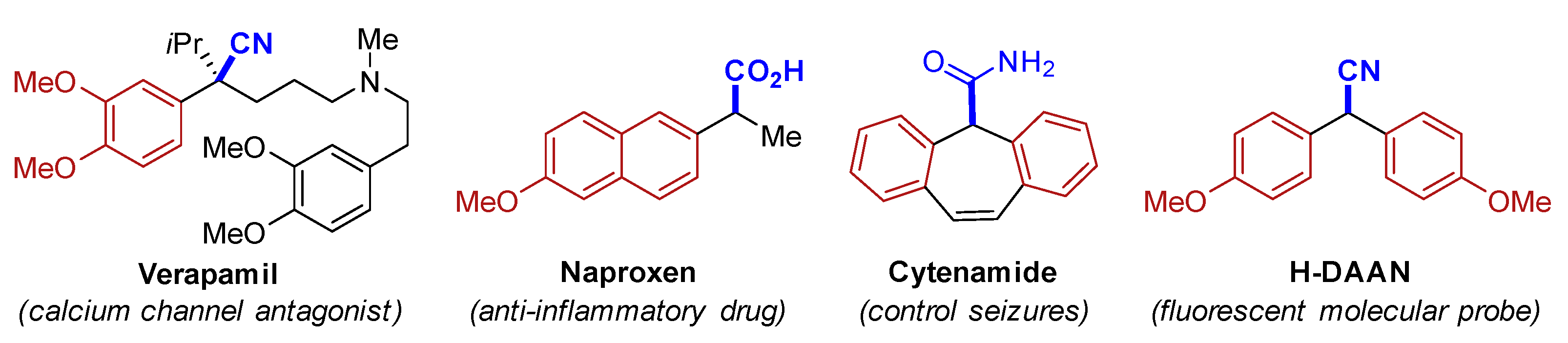 Molecules 28 02174 g001 Molecules 28 02174 g001