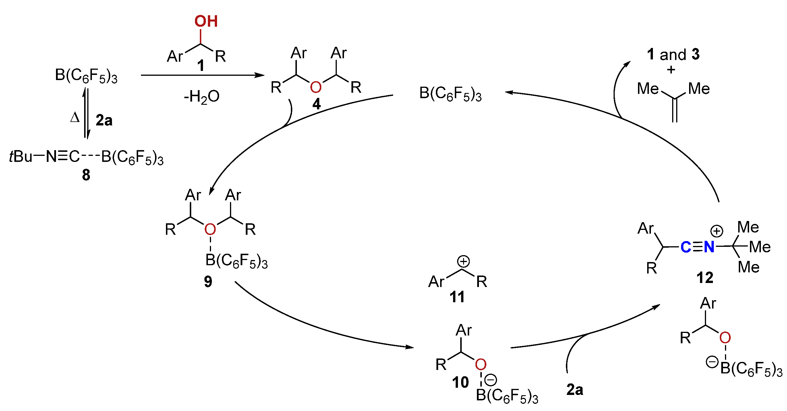 Molecules 28 02174 sch006 Molecules 28 02174 sch006