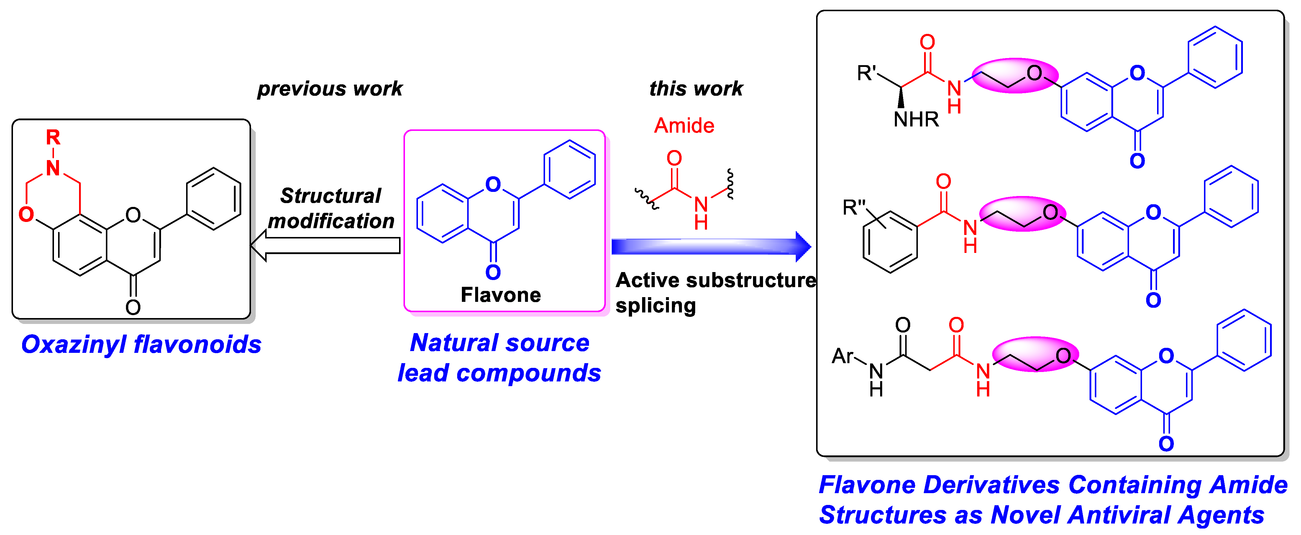 Molecules 28 02179 g002 Molecules 28 02179 g002