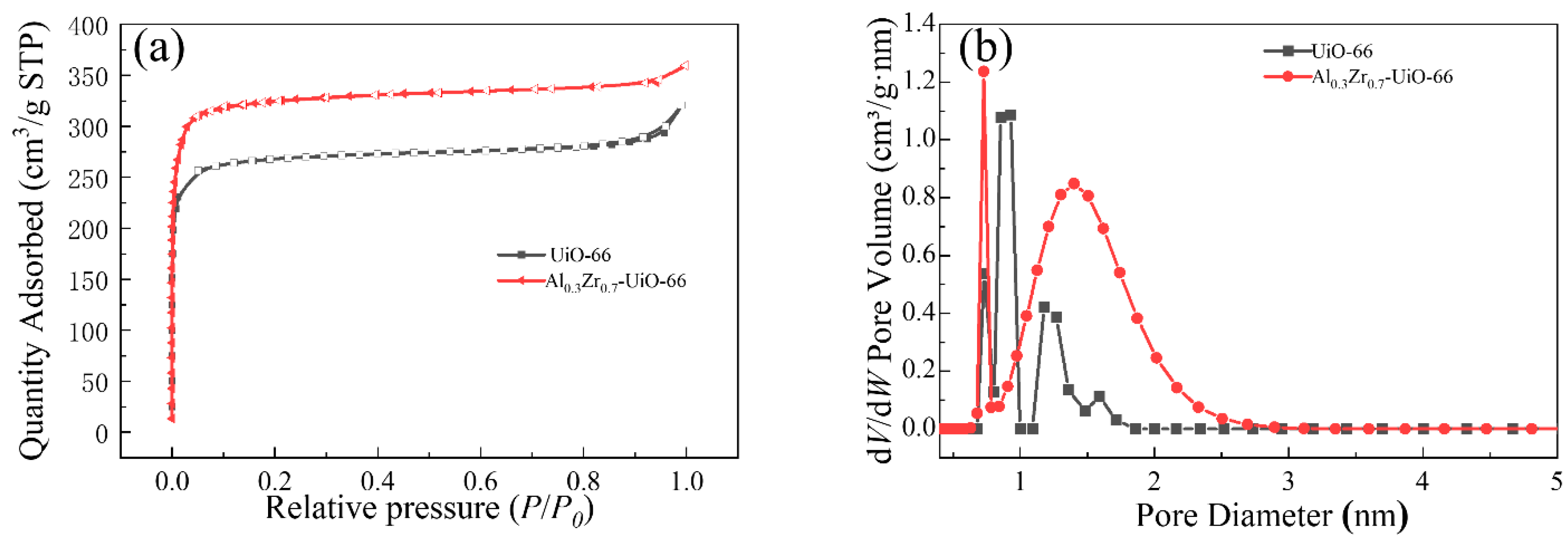 Molecules 28 02182 g004 Molecules 28 02182 g004