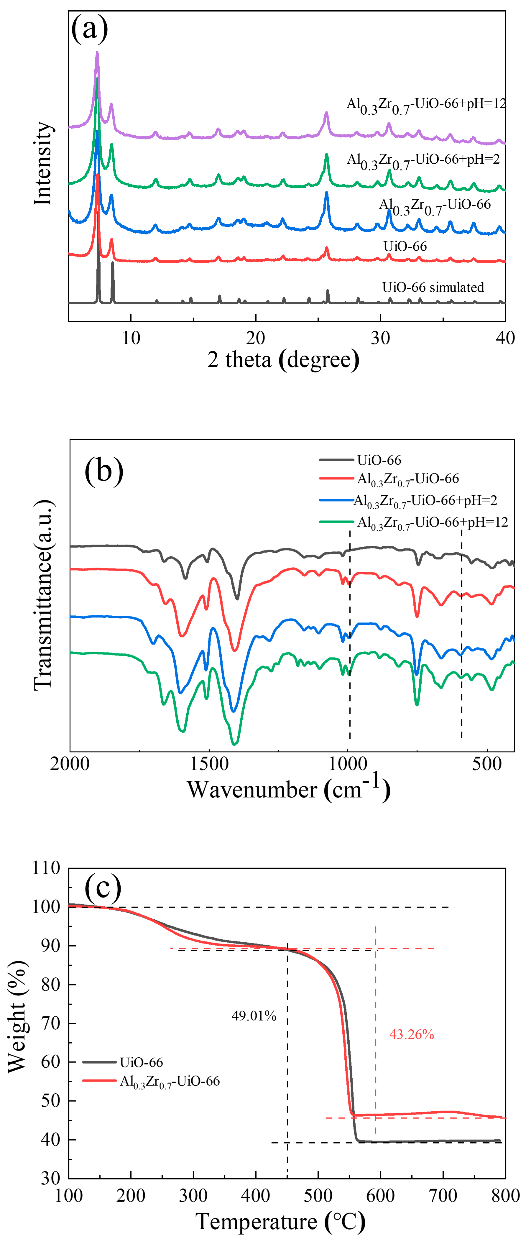 Molecules 28 02182 g005 Molecules 28 02182 g005