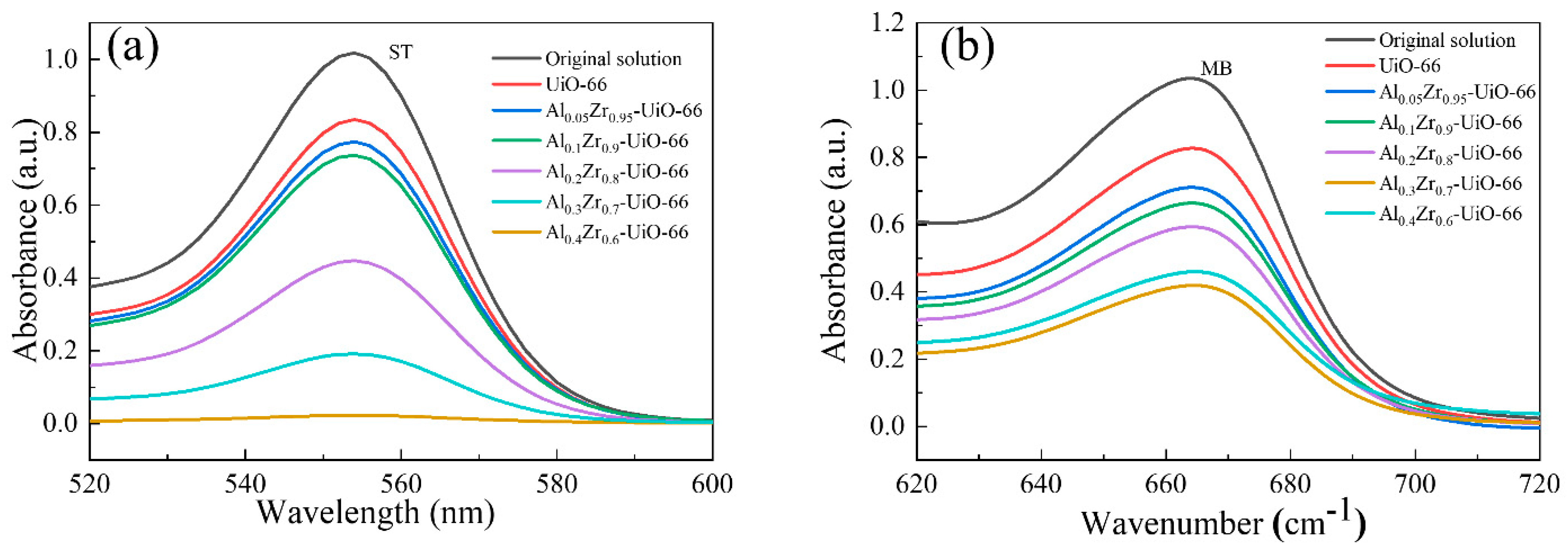 Molecules 28 02182 g006 Molecules 28 02182 g006