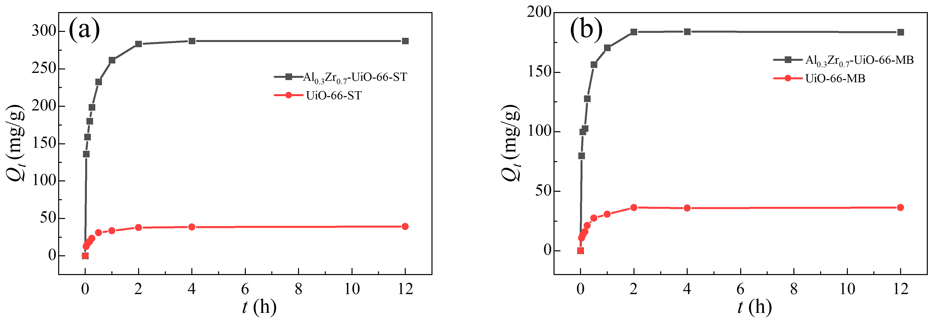 Molecules 28 02182 g007 Molecules 28 02182 g007