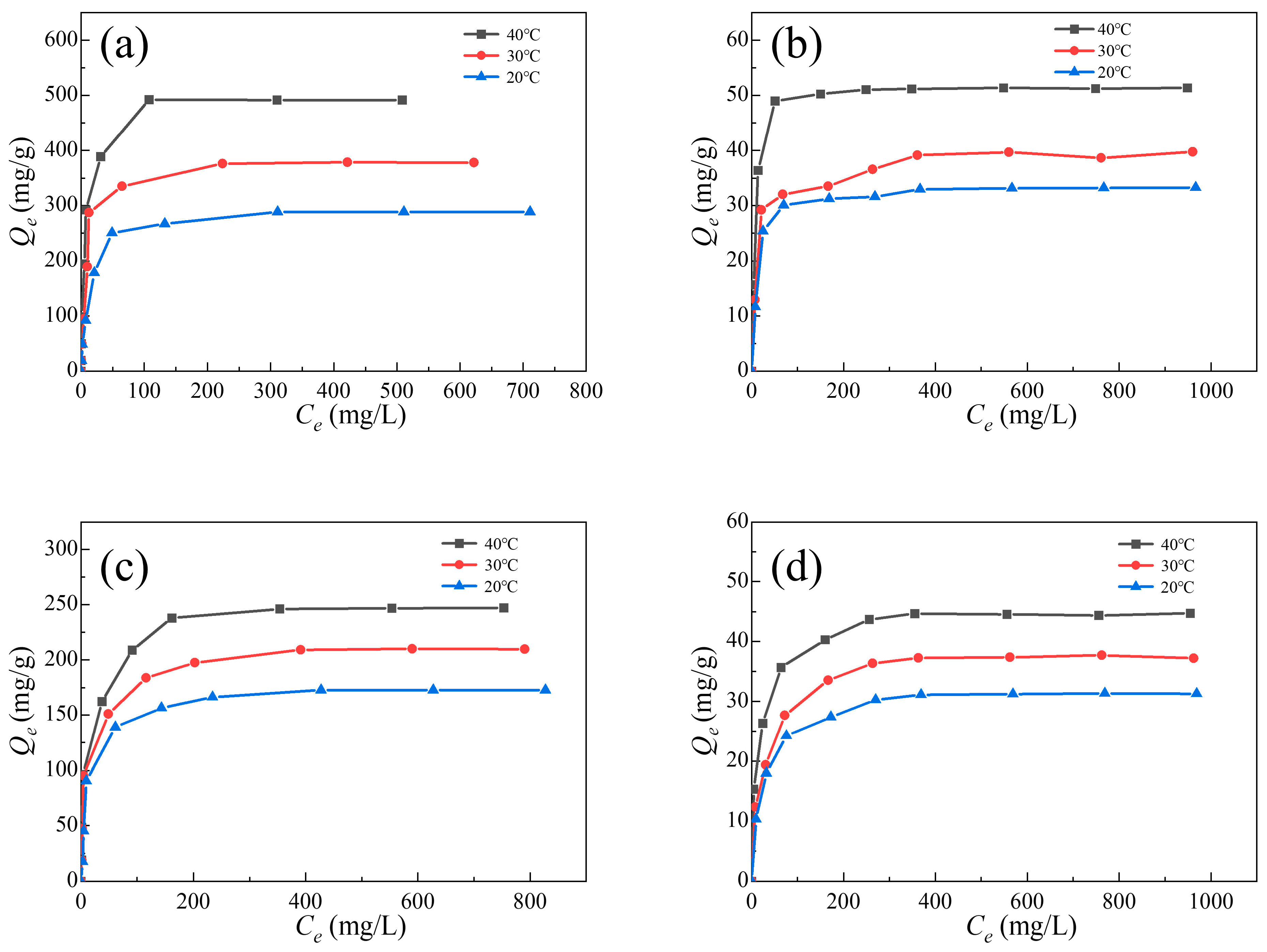 Molecules 28 02182 g008 Molecules 28 02182 g008