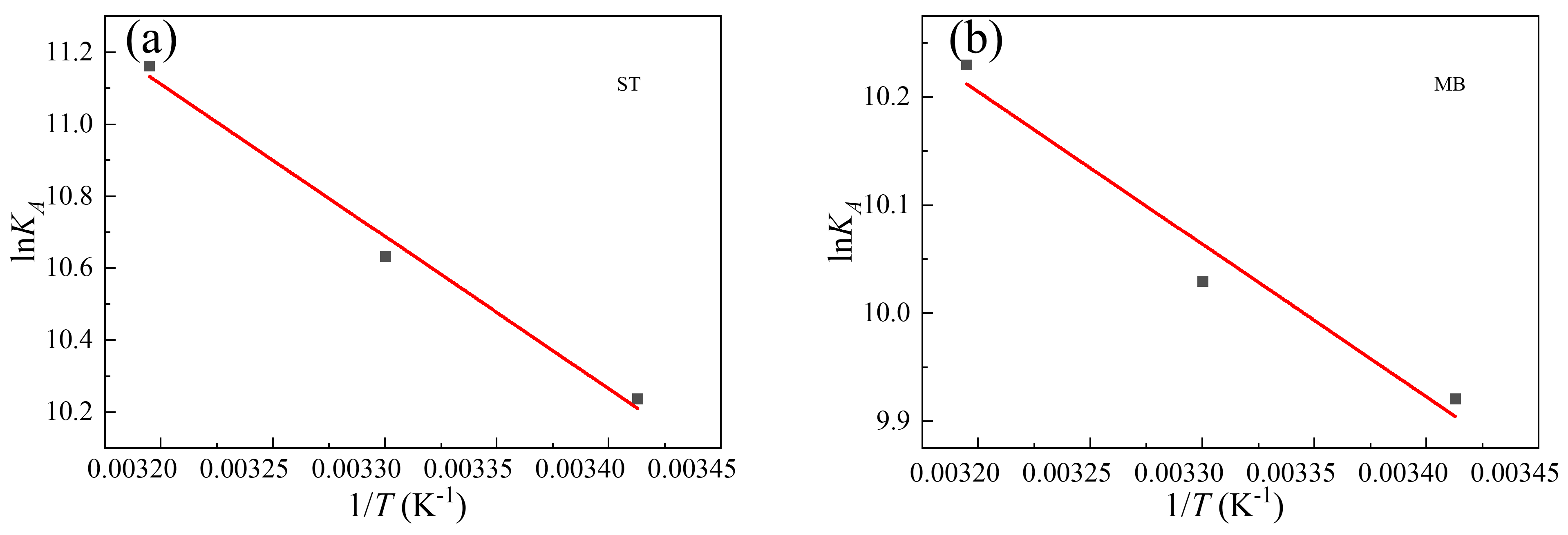 Molecules 28 02182 g009 Molecules 28 02182 g009