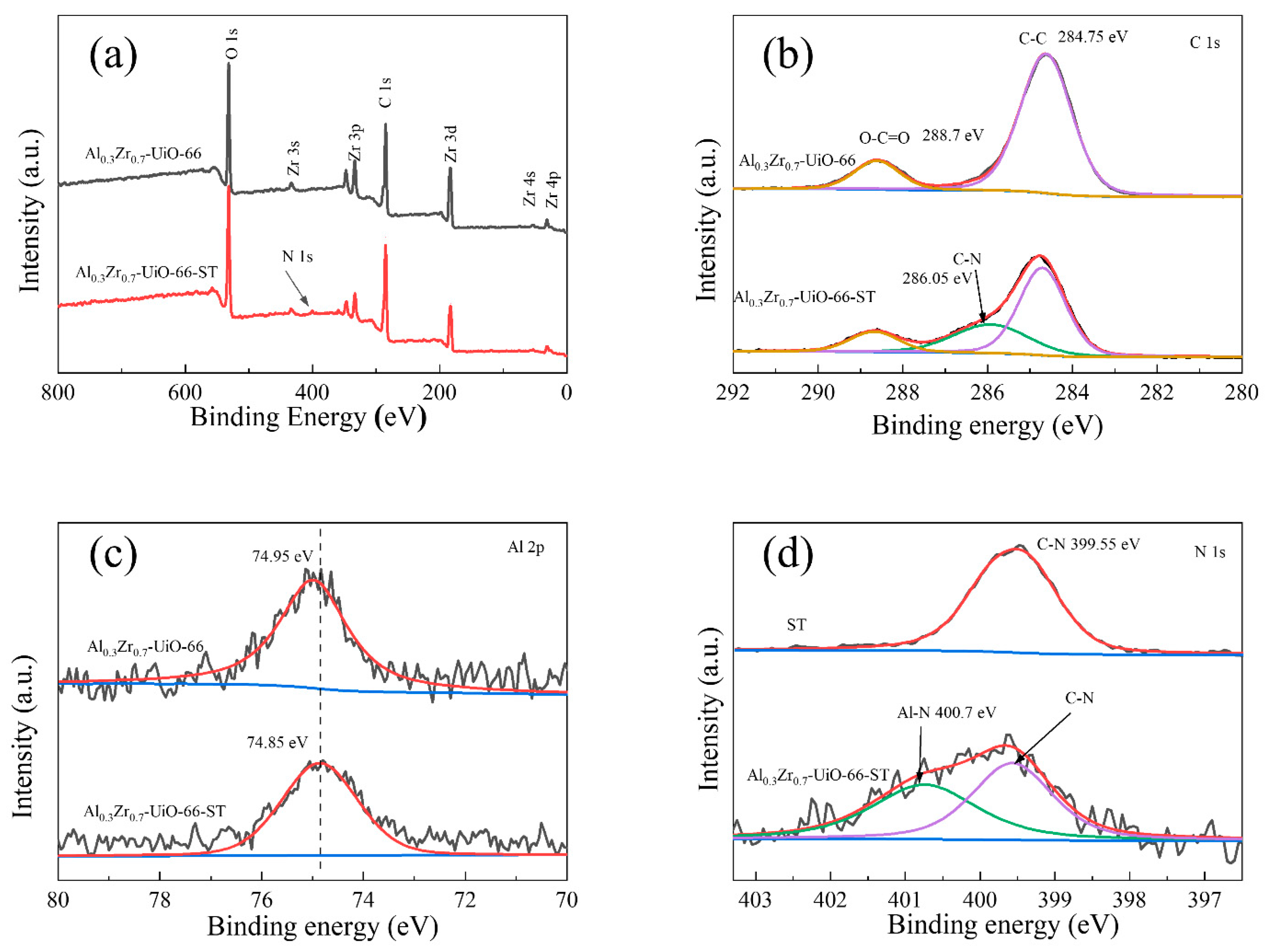 Molecules 28 02182 g011 Molecules 28 02182 g011