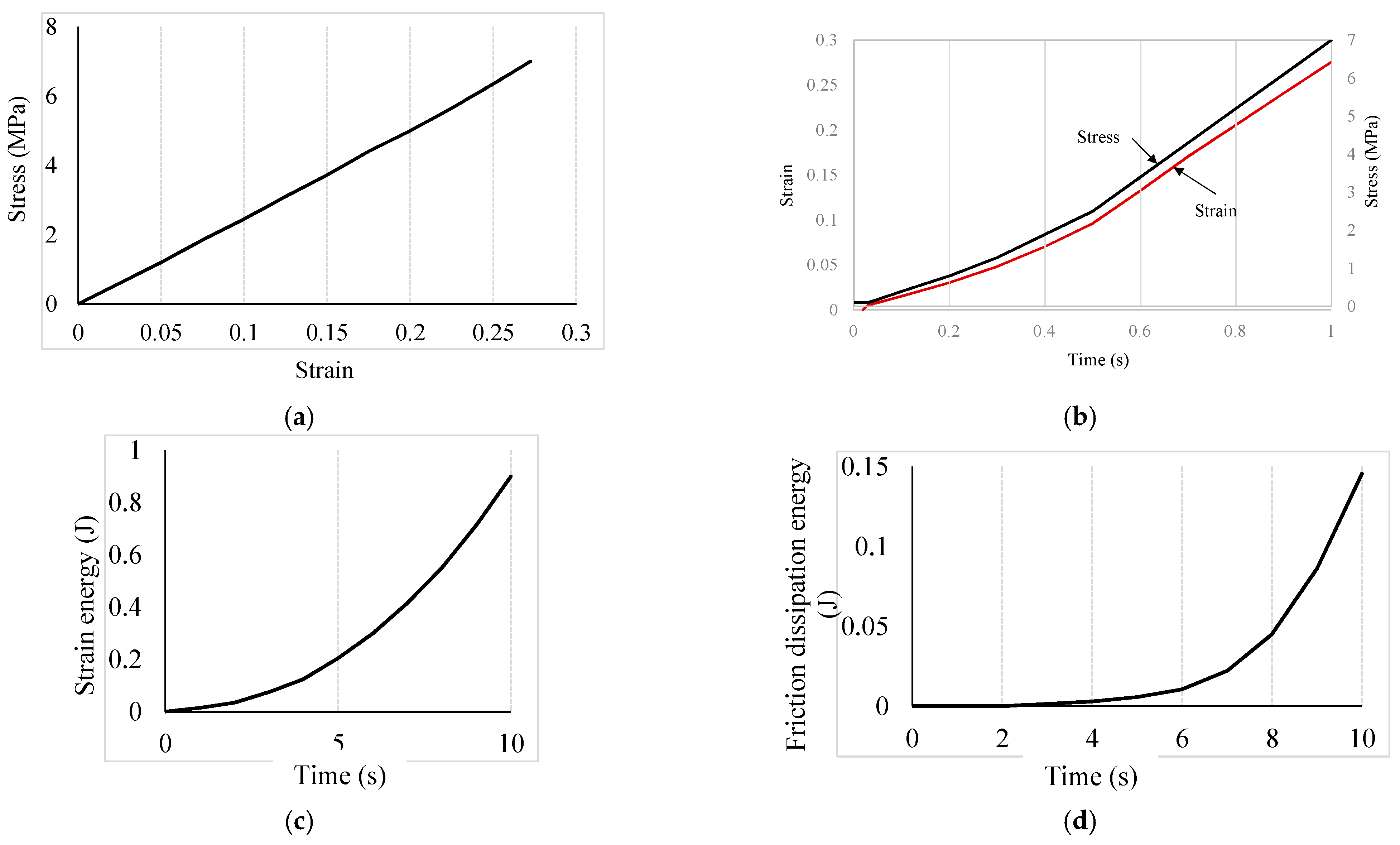 Molecules 28 02184 g003 Molecules 28 02184 g003