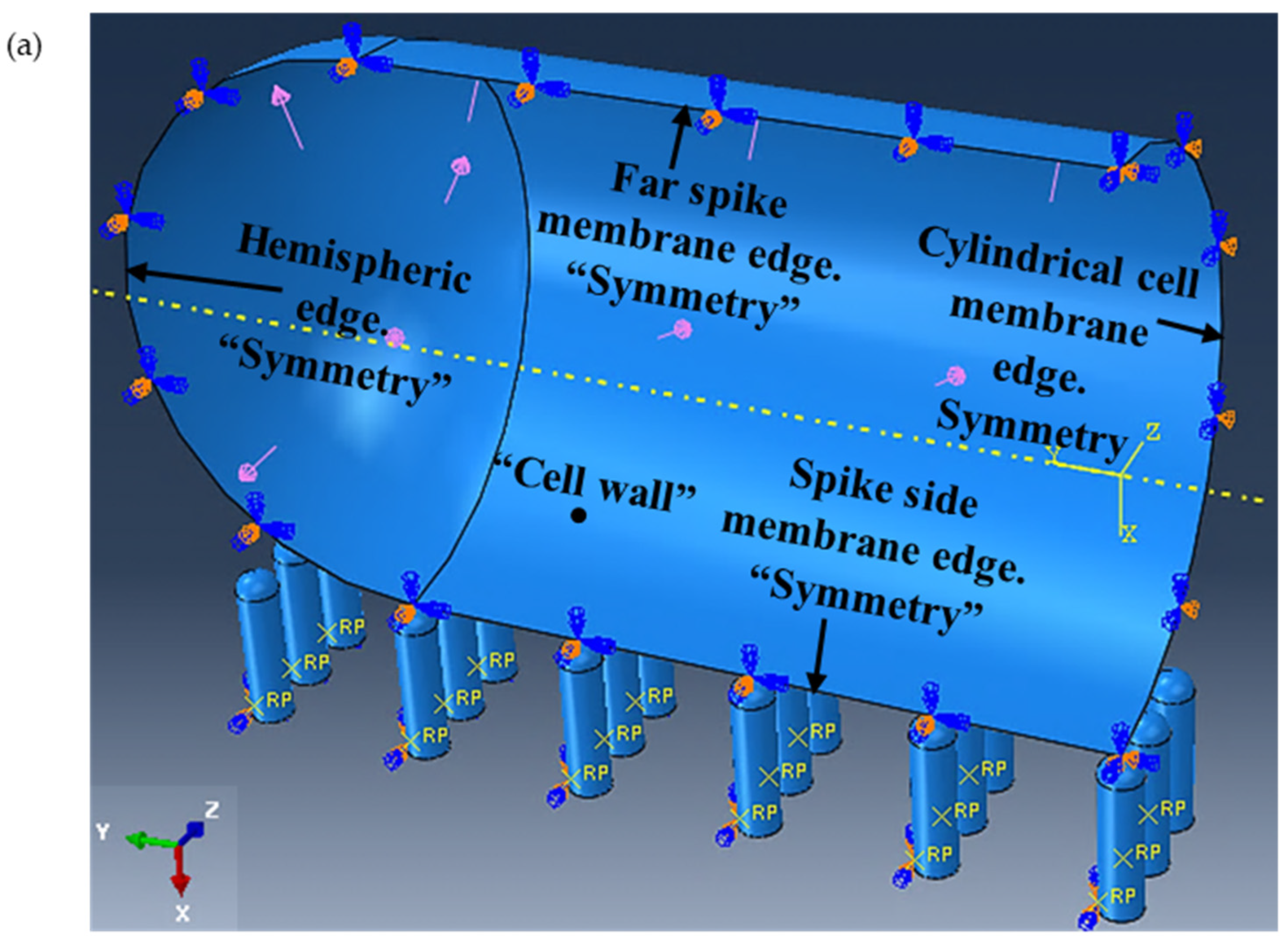 Molecules 28 02184 g005a Molecules 28 02184 g005a