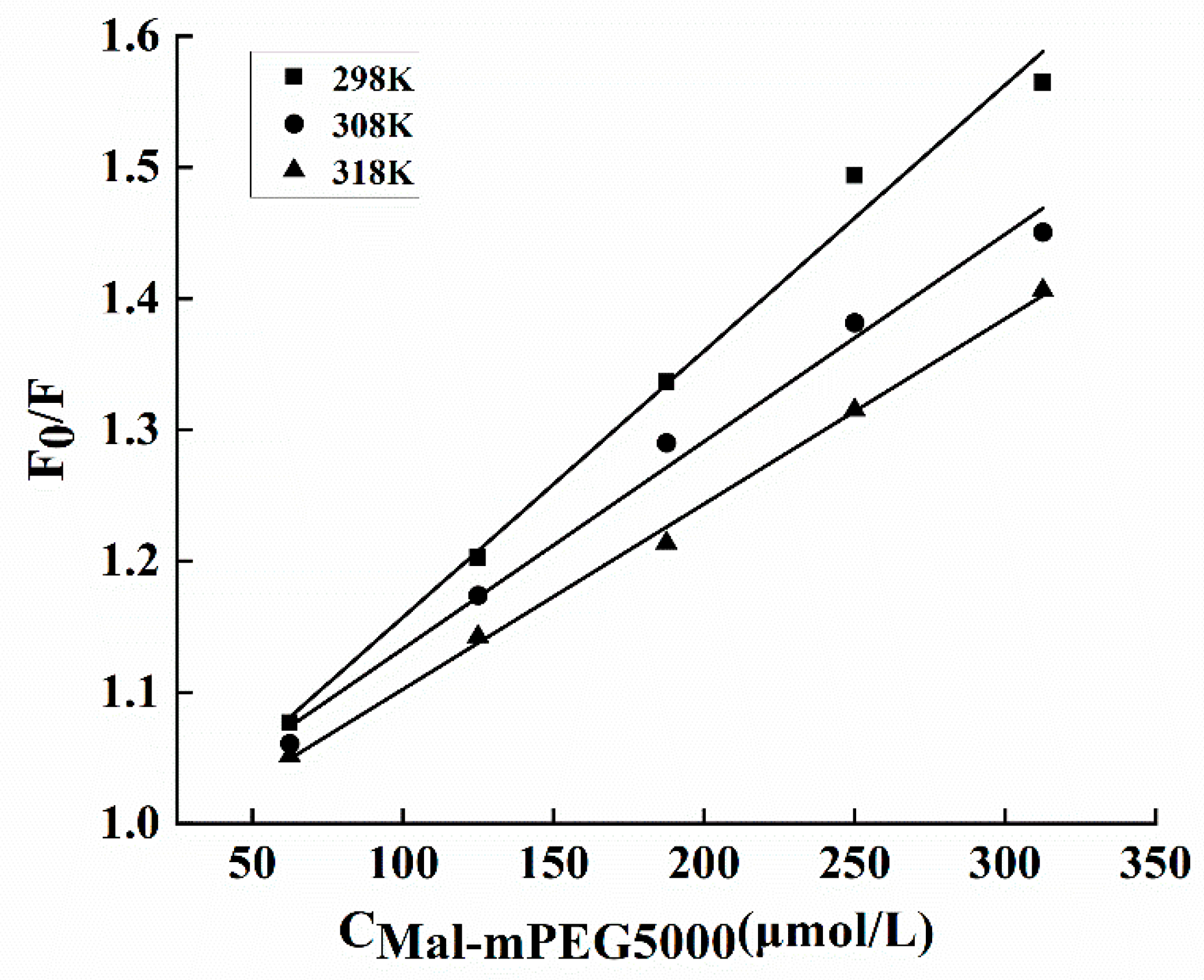 Molecules 28 02188 g006