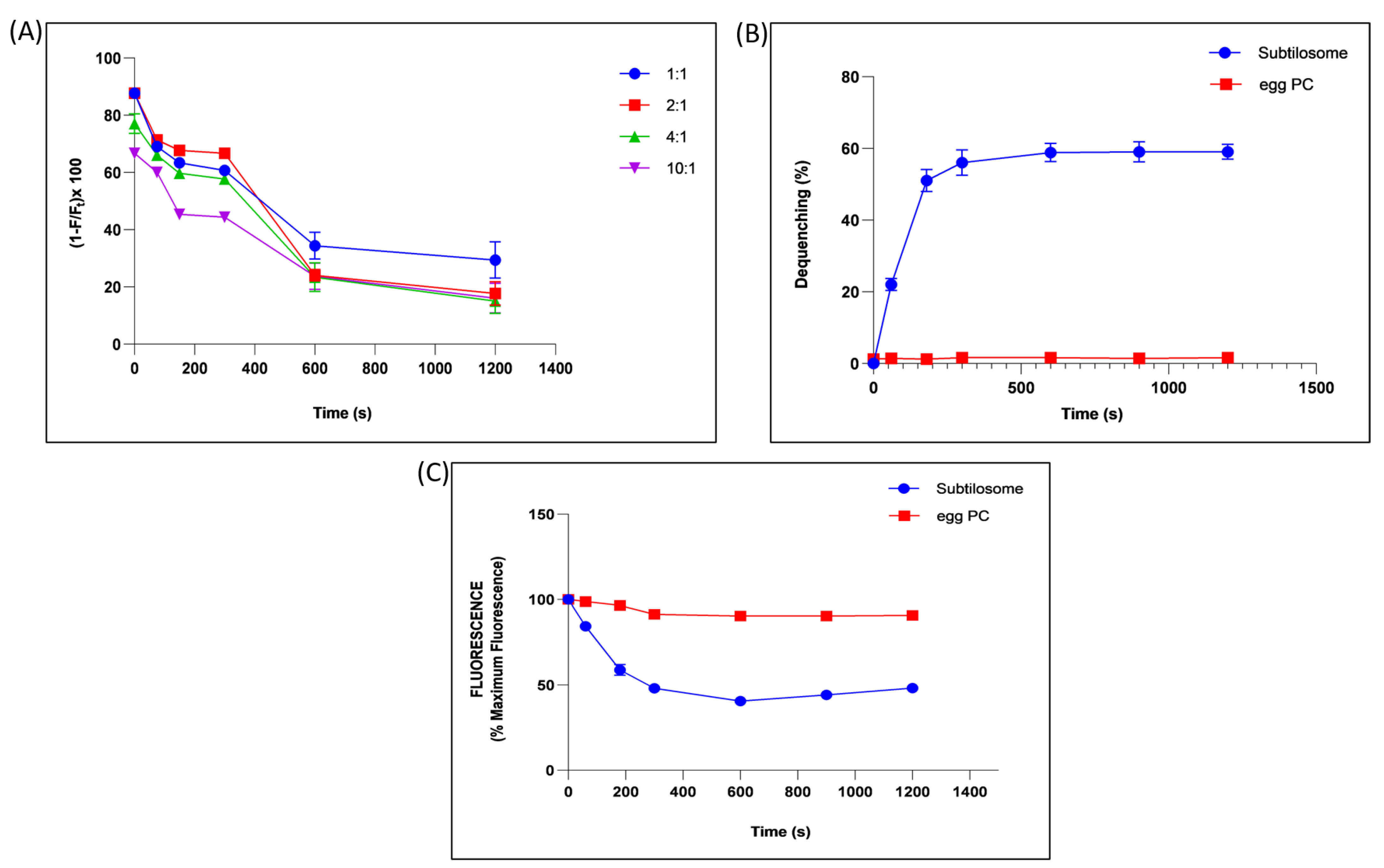 Molecules 28 02191 g003