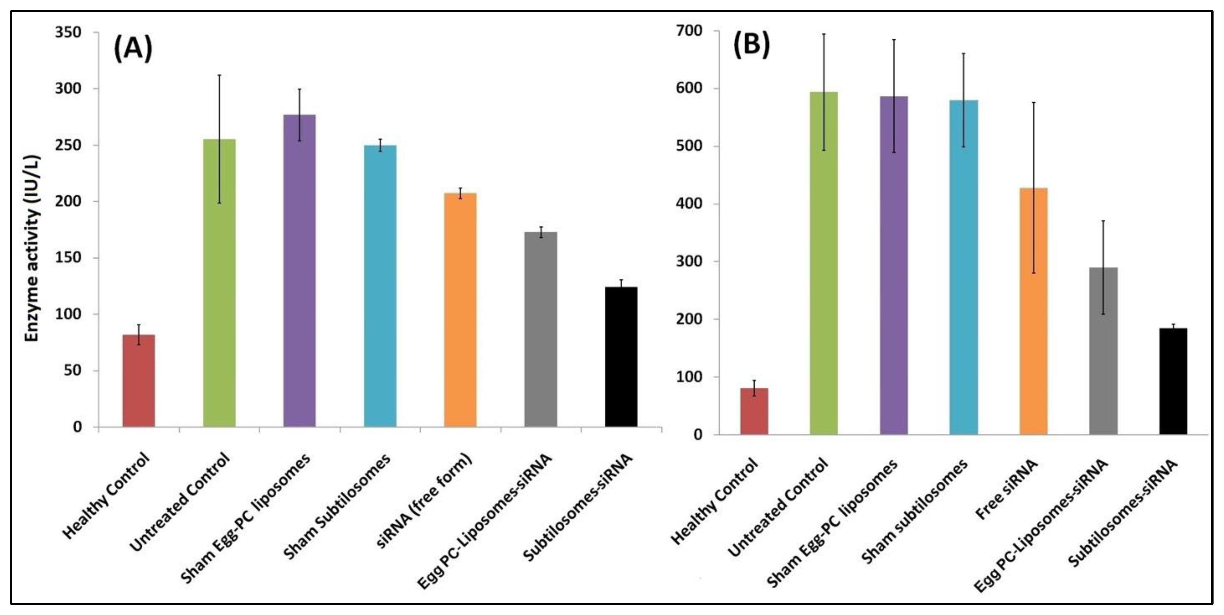 Molecules 28 02191 g004