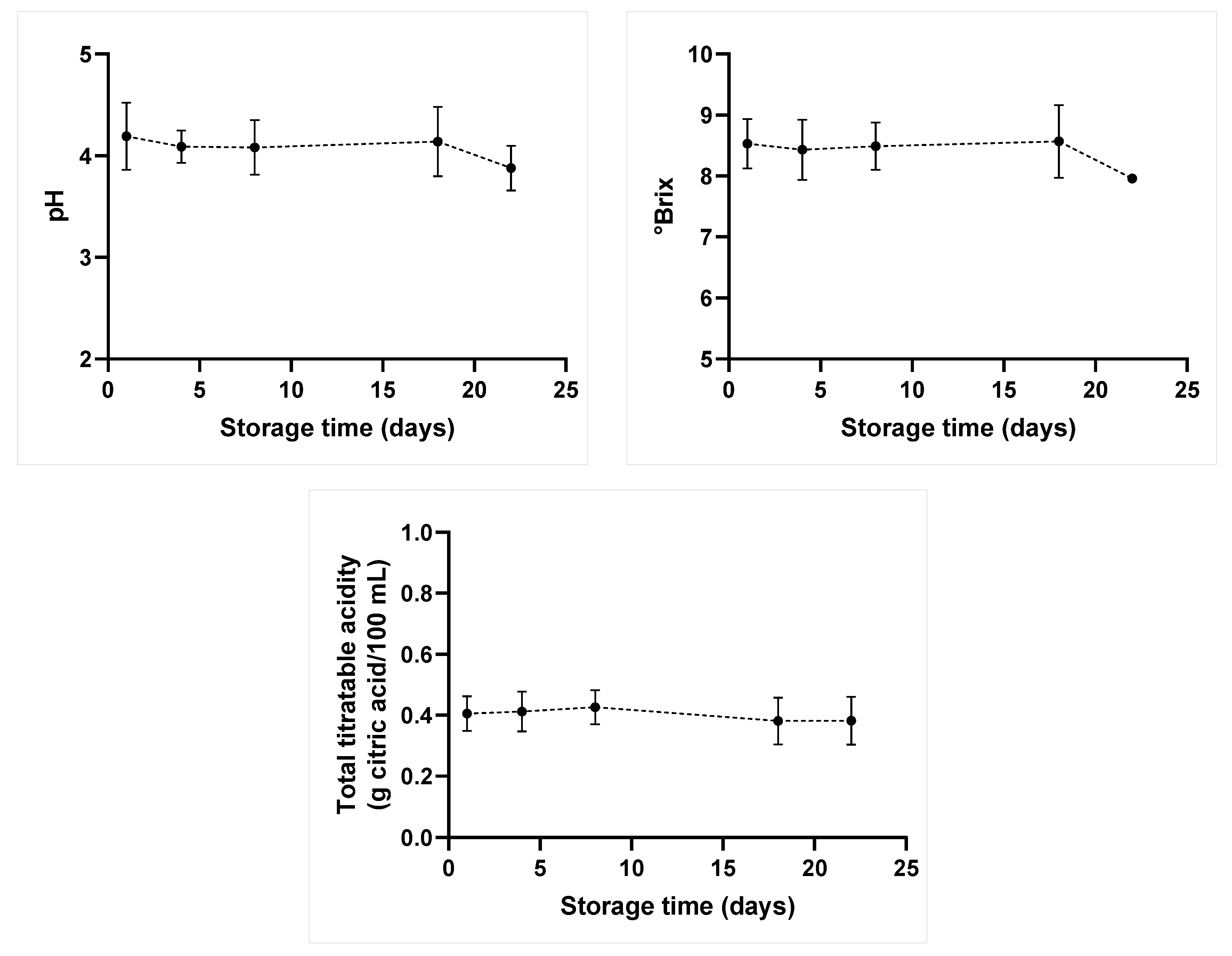 Molecules 28 02196 g001 Molecules 28 02196 g001