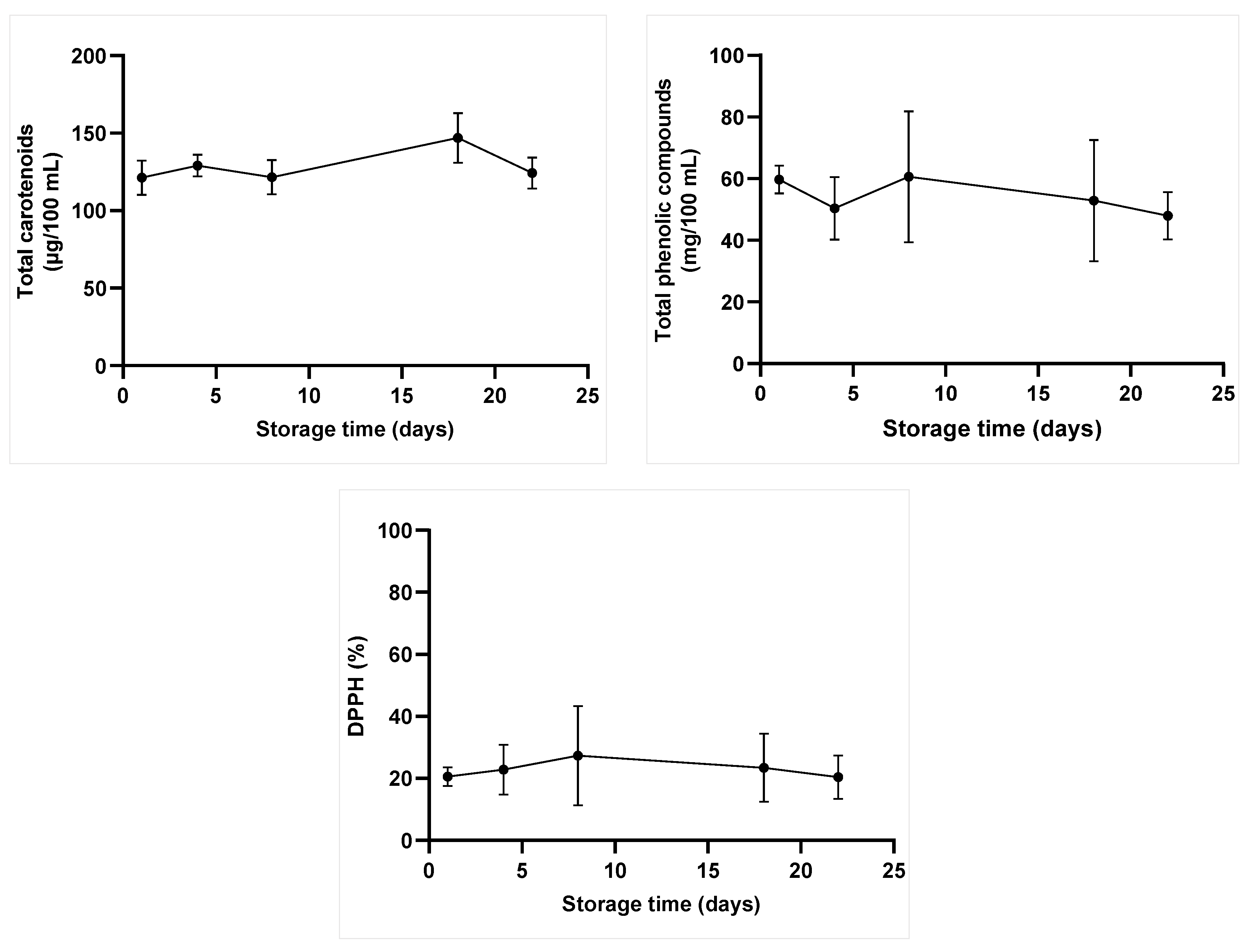 Molecules 28 02196 g003 Molecules 28 02196 g003