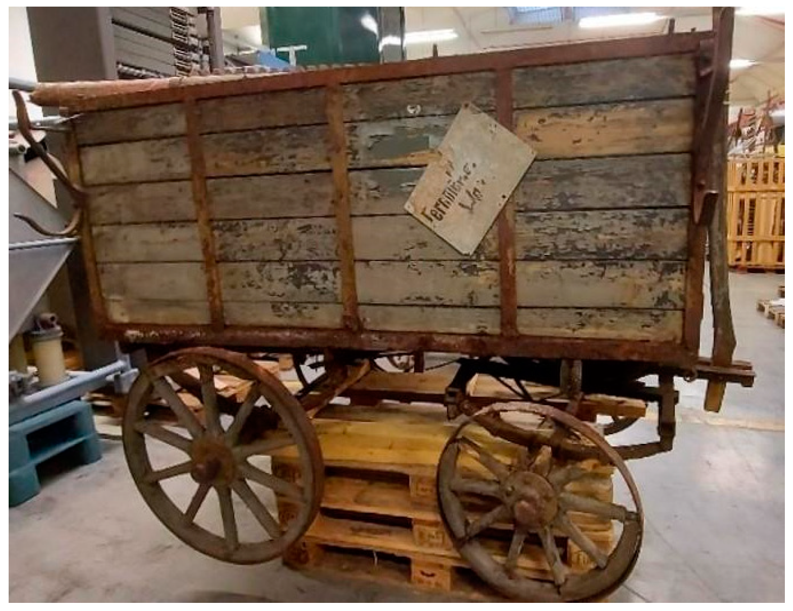 Molecules 28 02197 g001