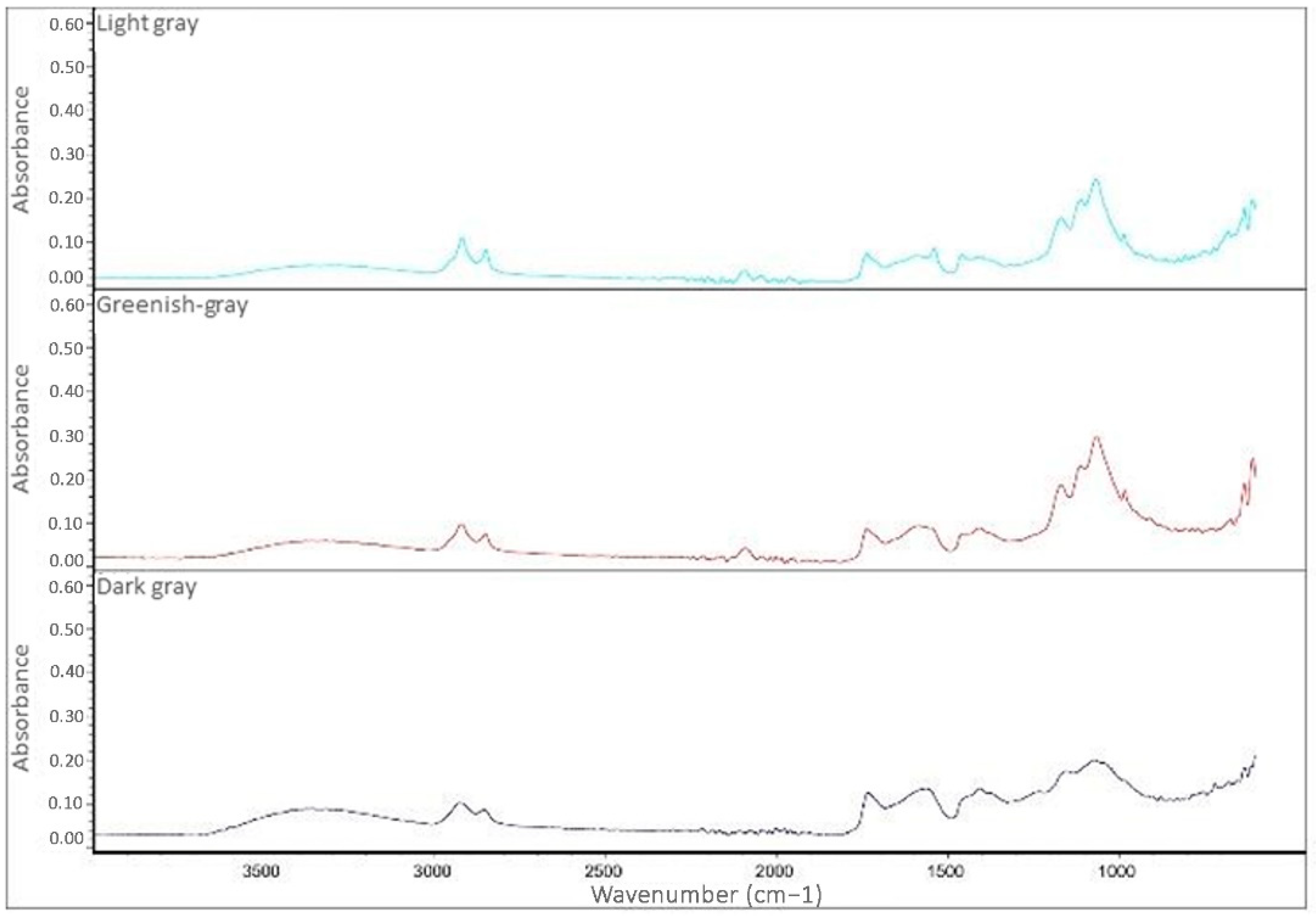 Molecules 28 02197 g012