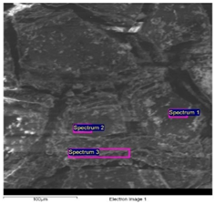 Molecules 28 02197 i038