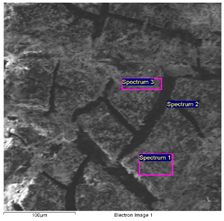 Molecules 28 02197 i039