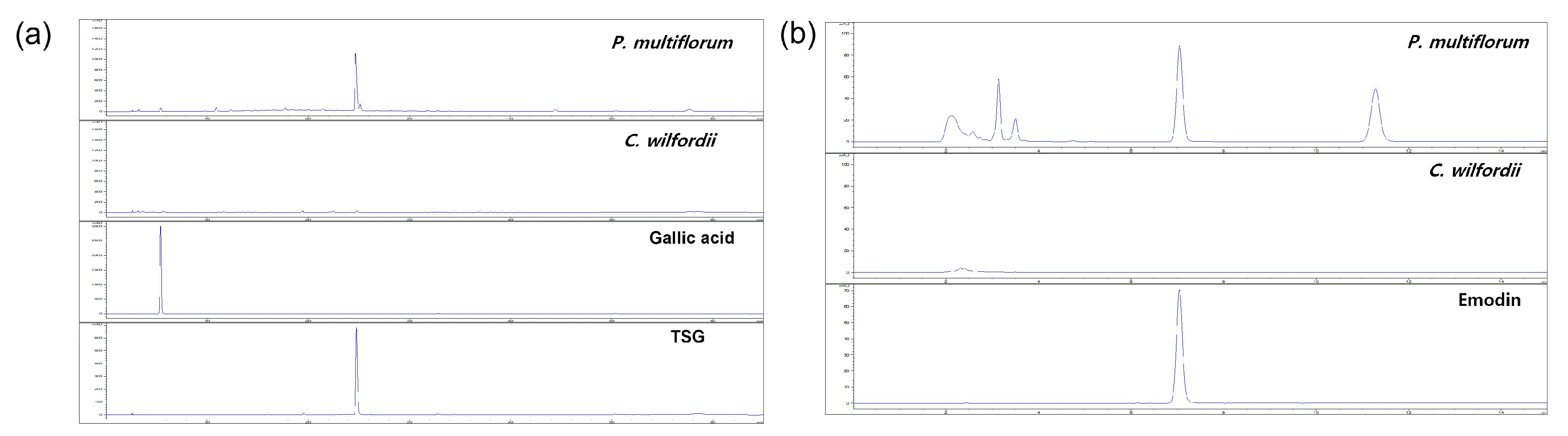 Molecules 28 02199 g001 Molecules 28 02199 g001