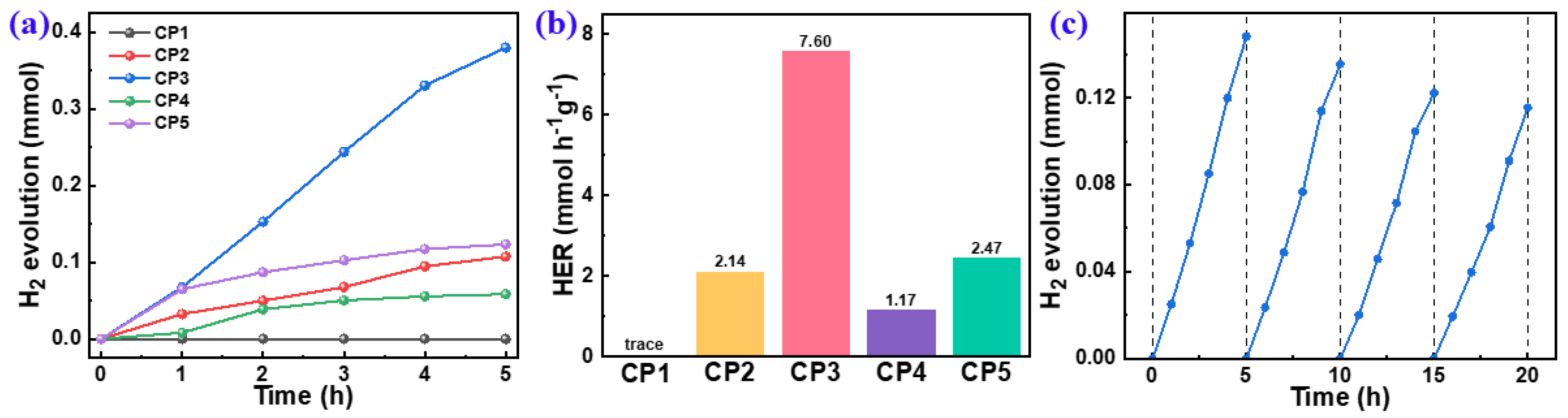 Molecules 28 02203 g006